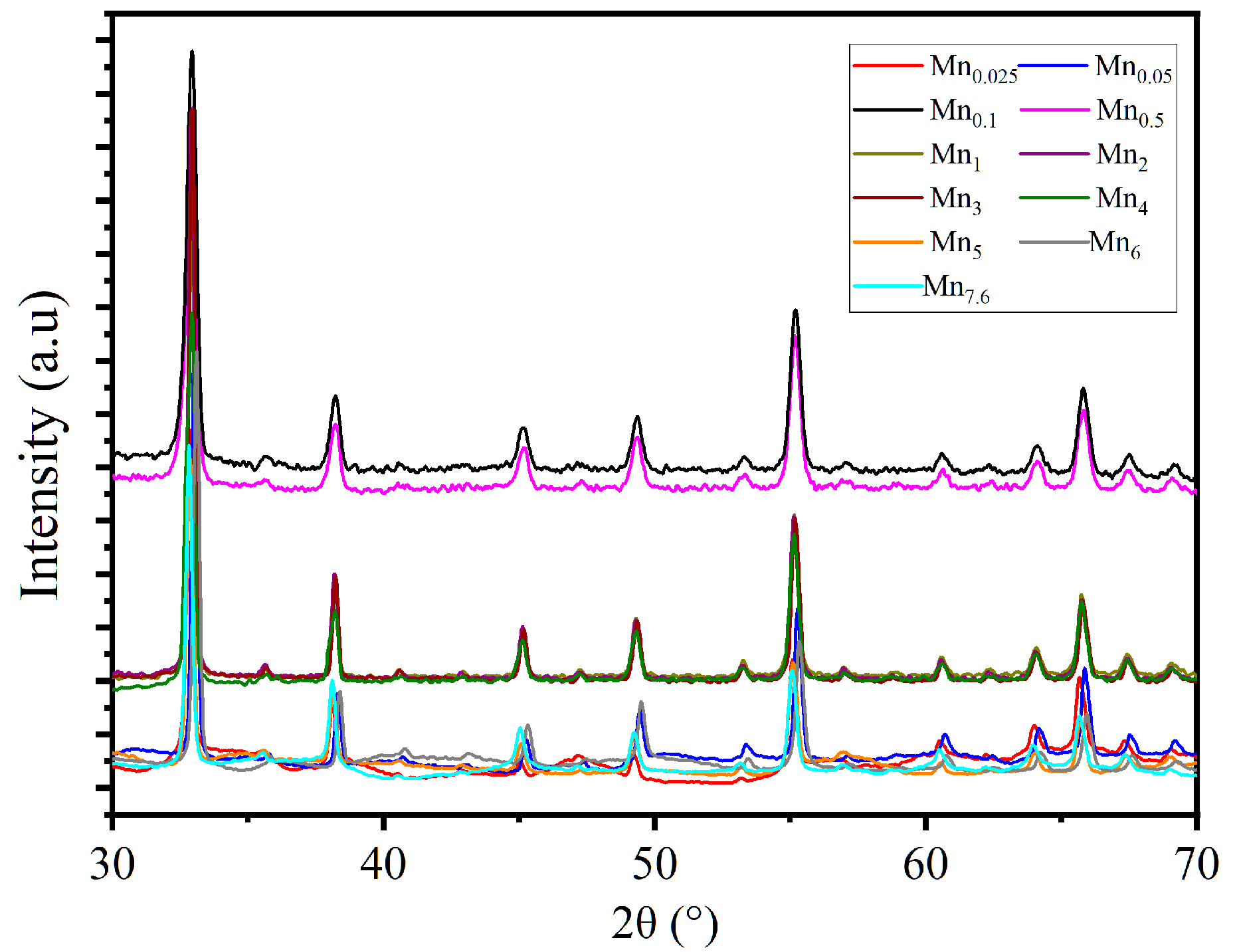 Sustainability 17 03752 g011