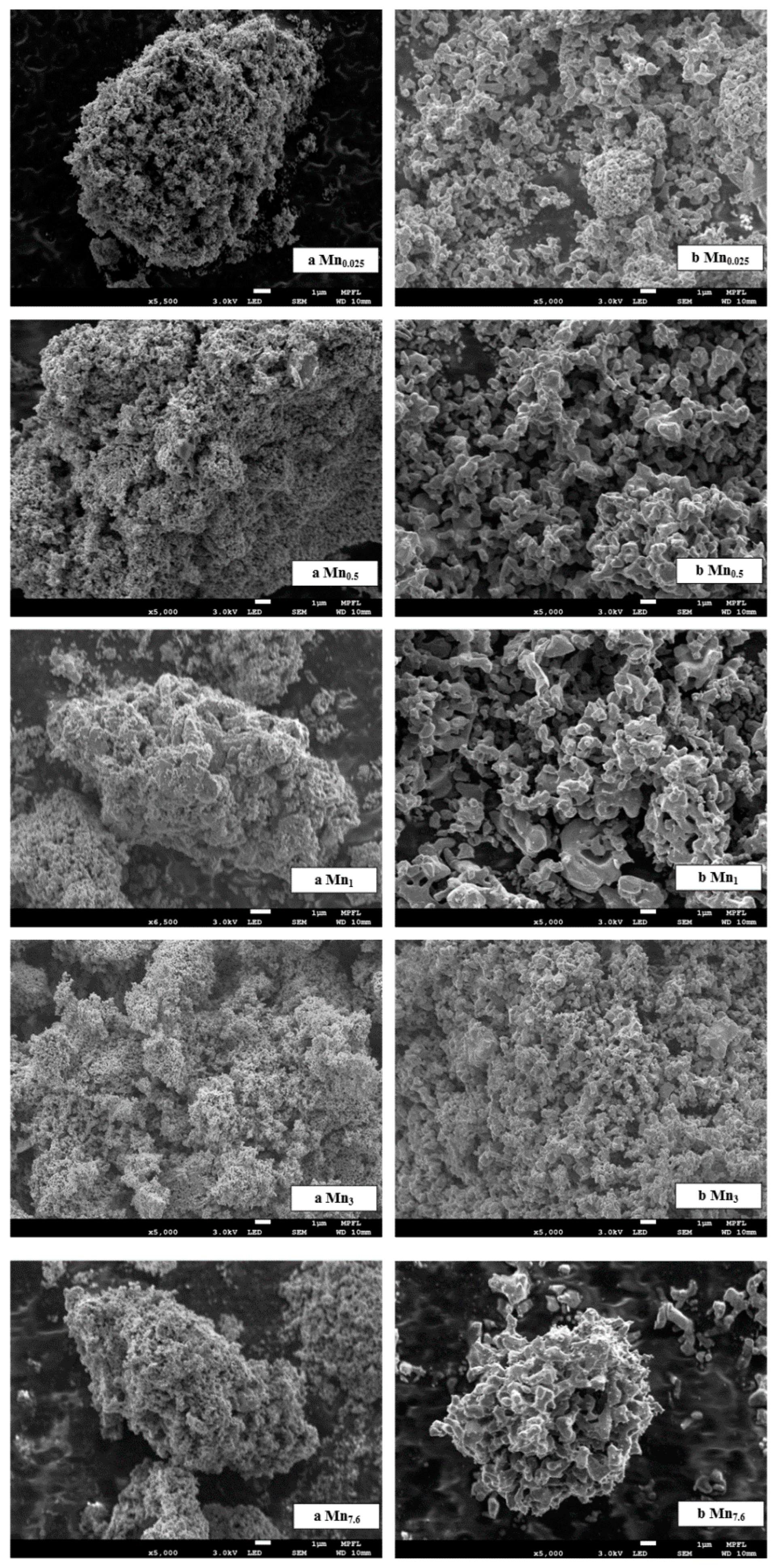 Sustainability 17 03752 g014