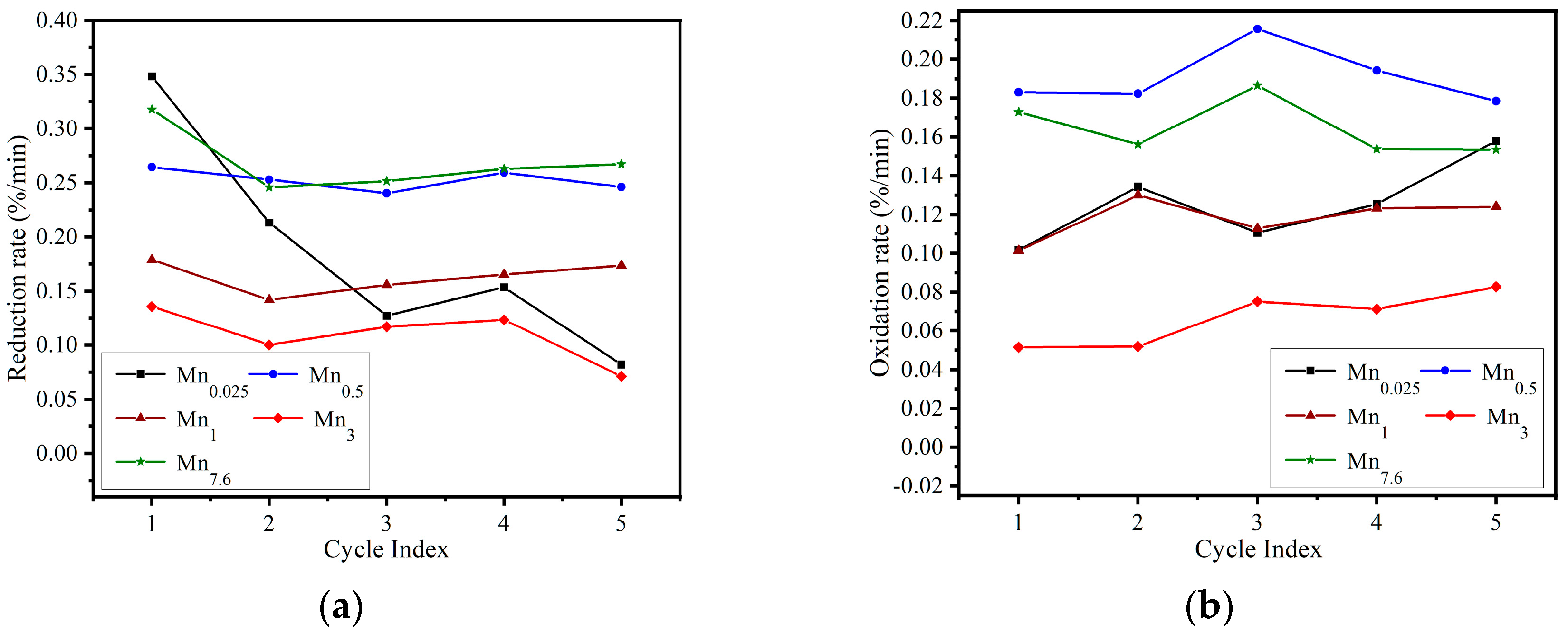 Sustainability 17 03752 g016
