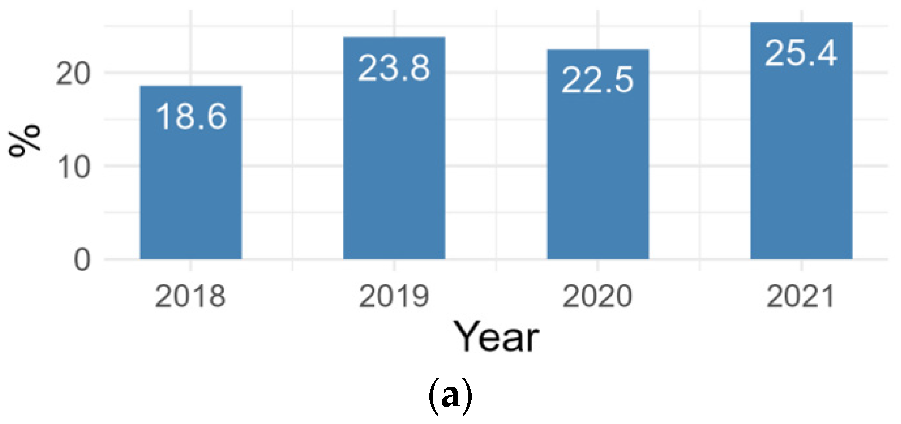 Sustainability 17 03756 g008a