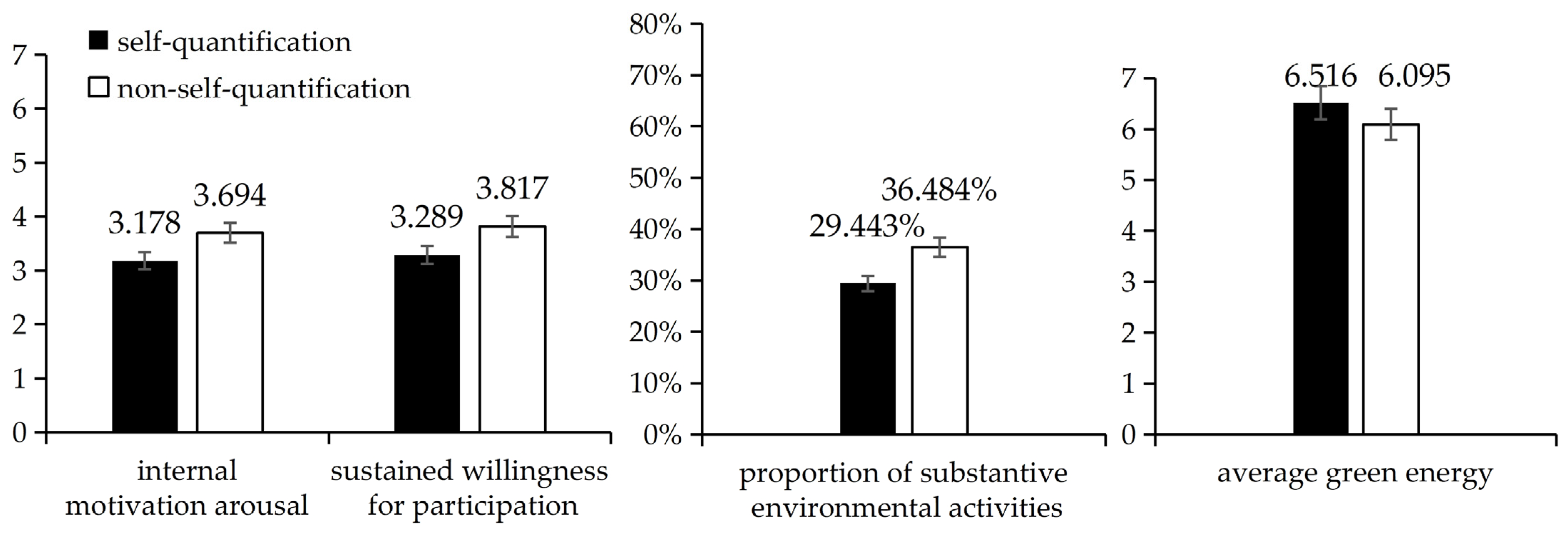 Sustainability 17 03764 g002