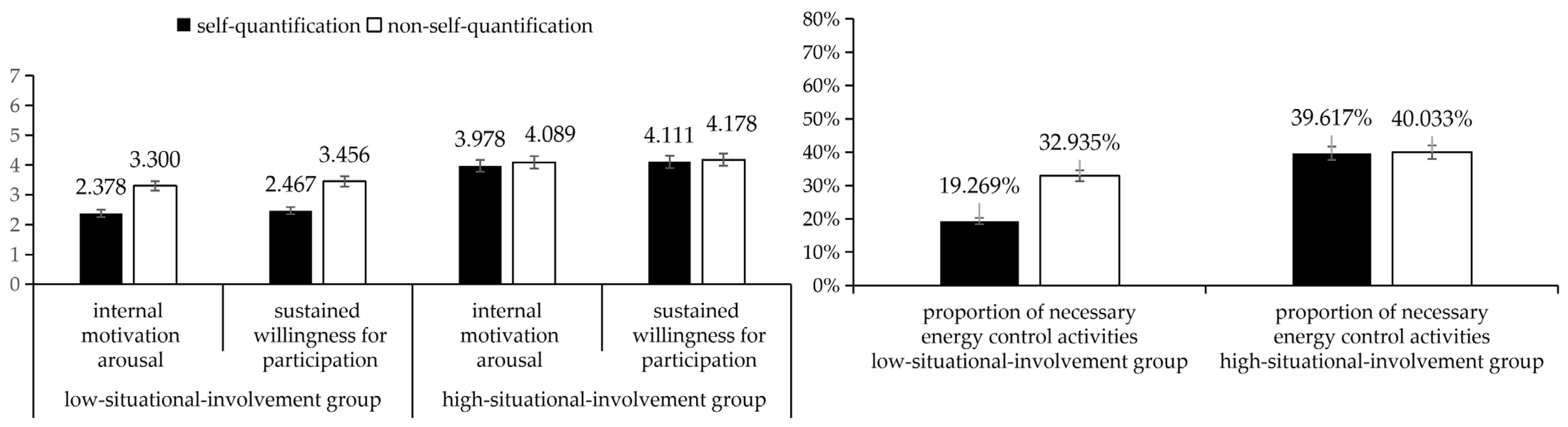 Sustainability 17 03764 g003
