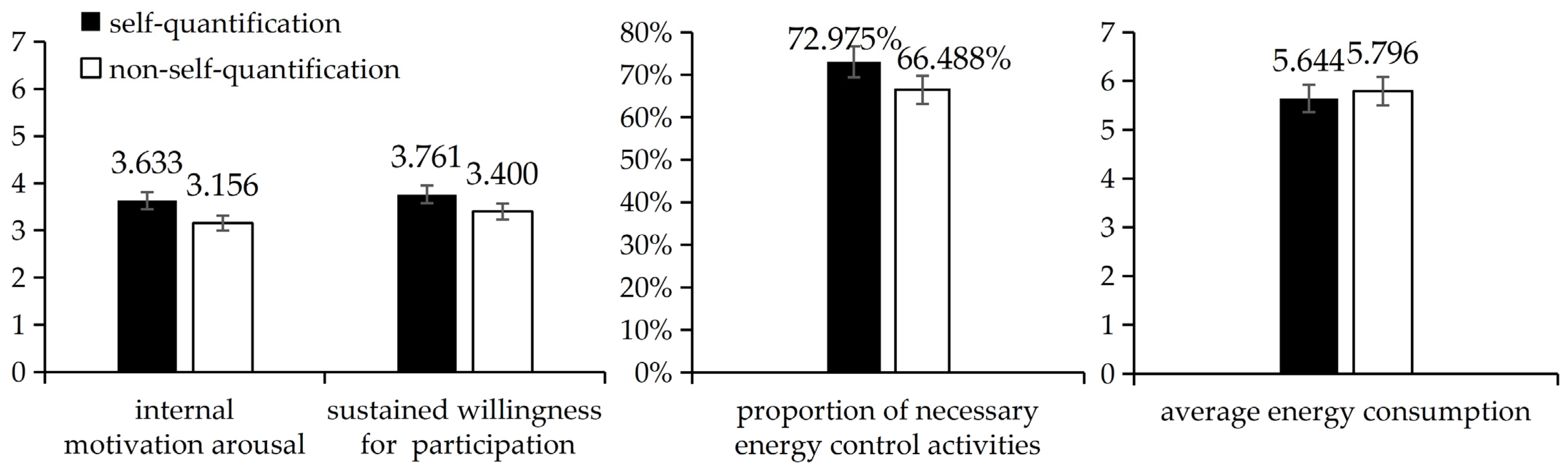 Sustainability 17 03764 g004