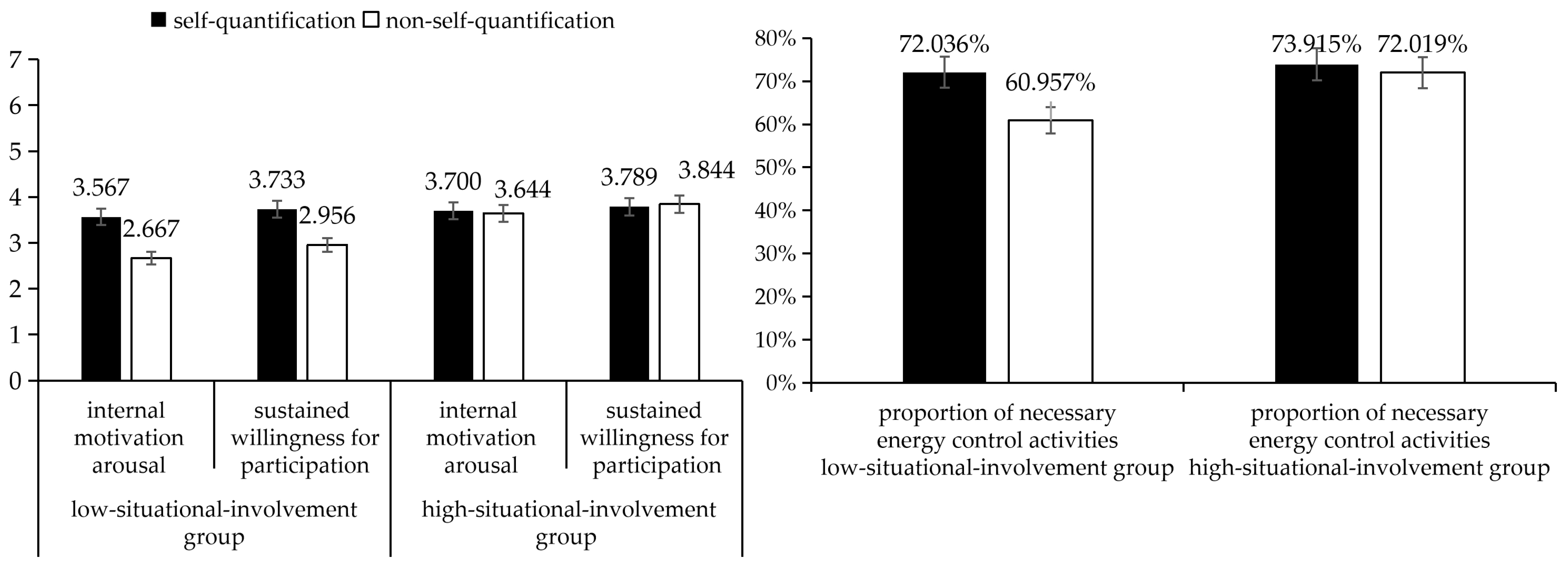 Sustainability 17 03764 g005