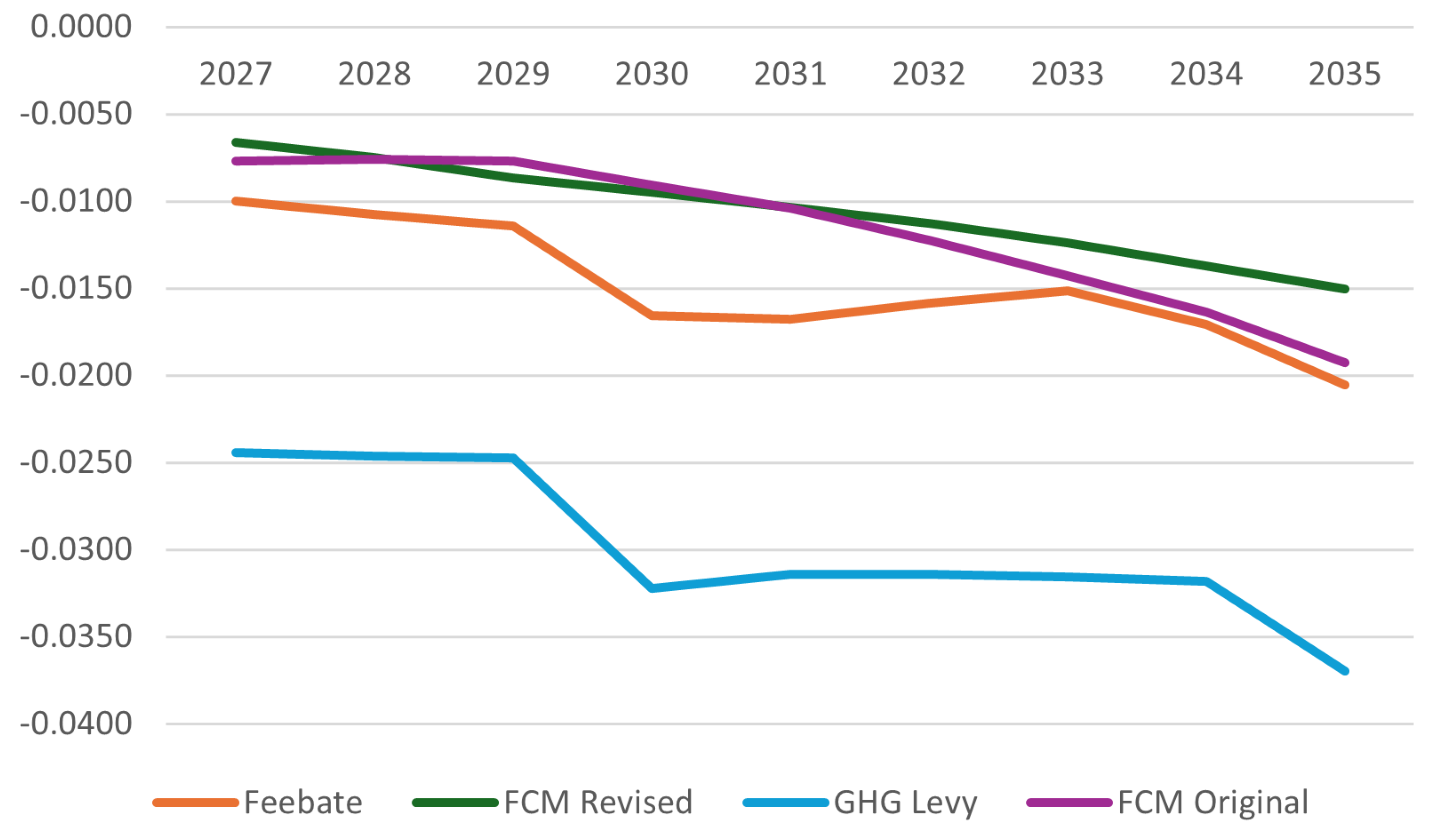 Sustainability 17 03765 g002