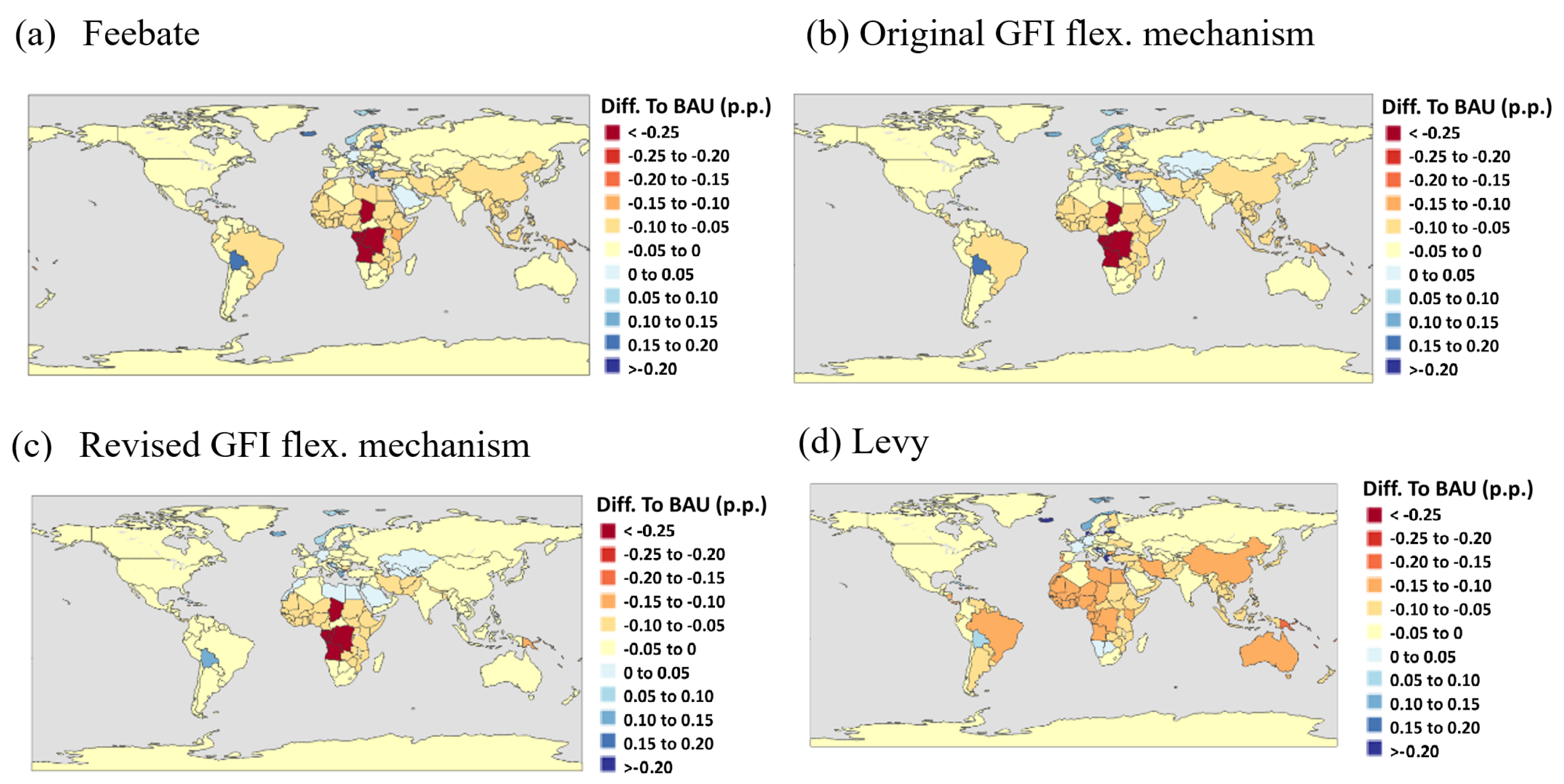 Sustainability 17 03765 g003