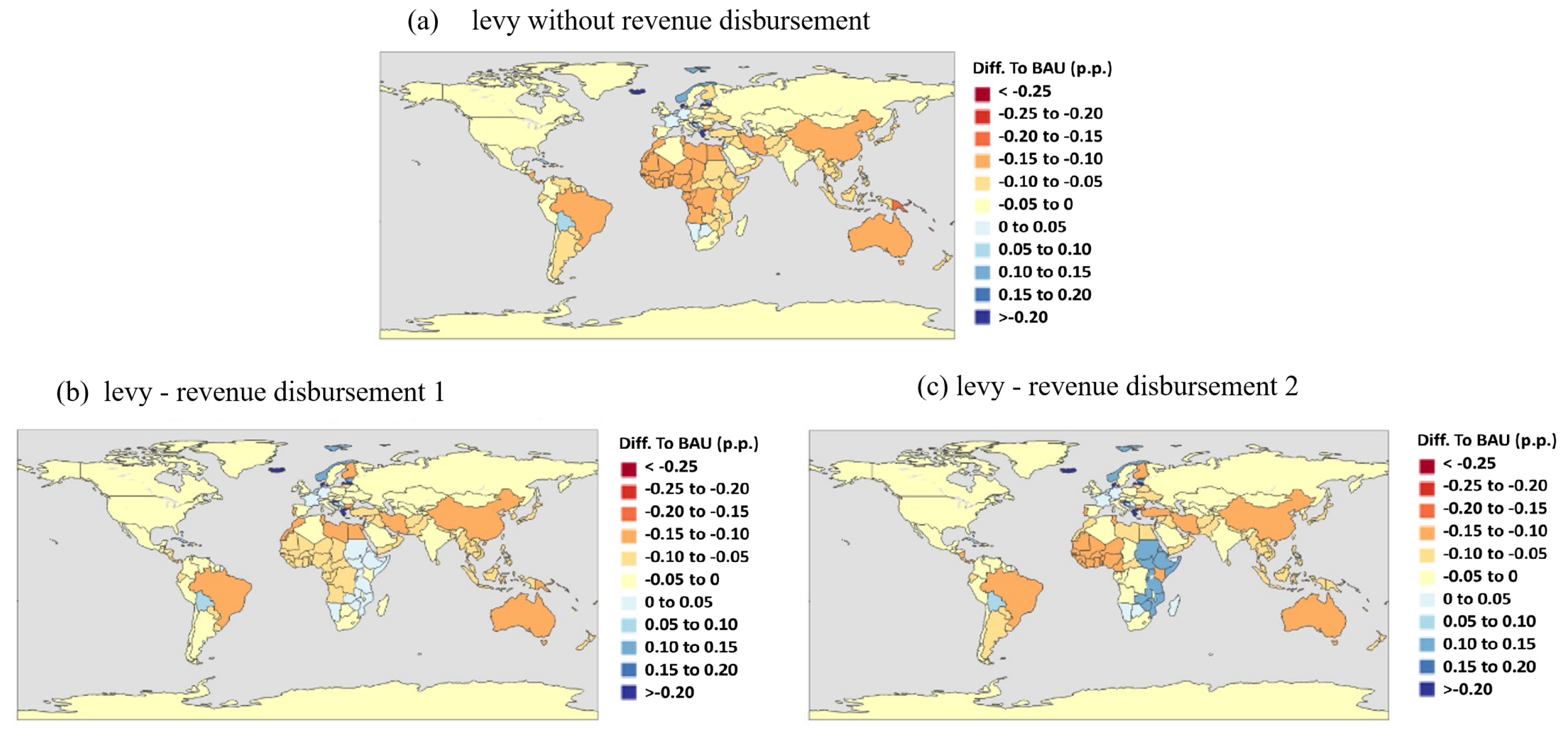Sustainability 17 03765 g006