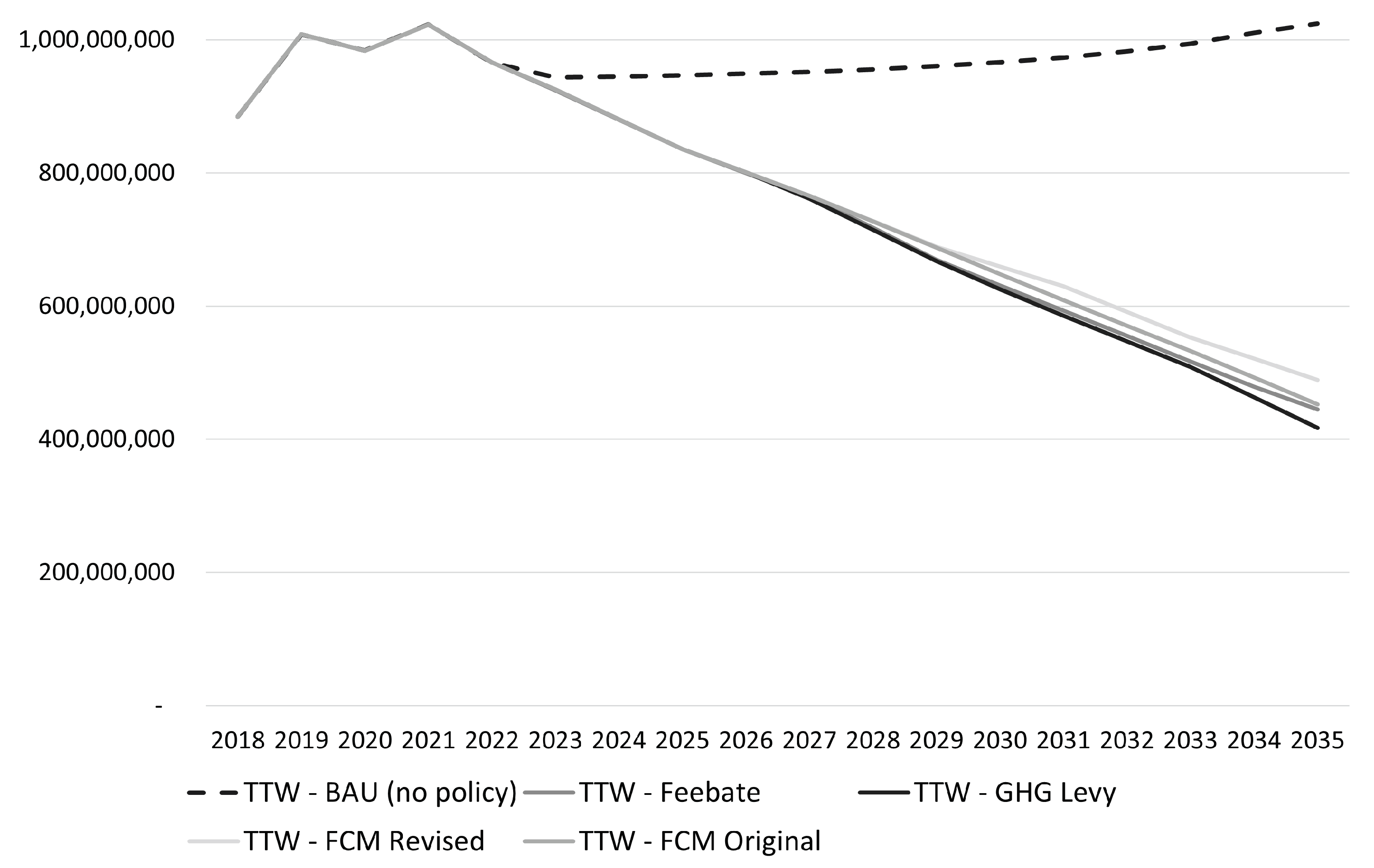 Sustainability 17 03765 g007