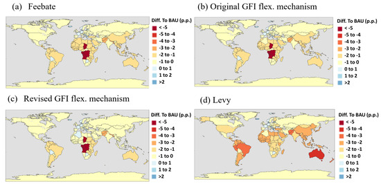 Sustainability 17 03765 g0a1