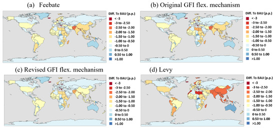 Sustainability 17 03765 g0a2