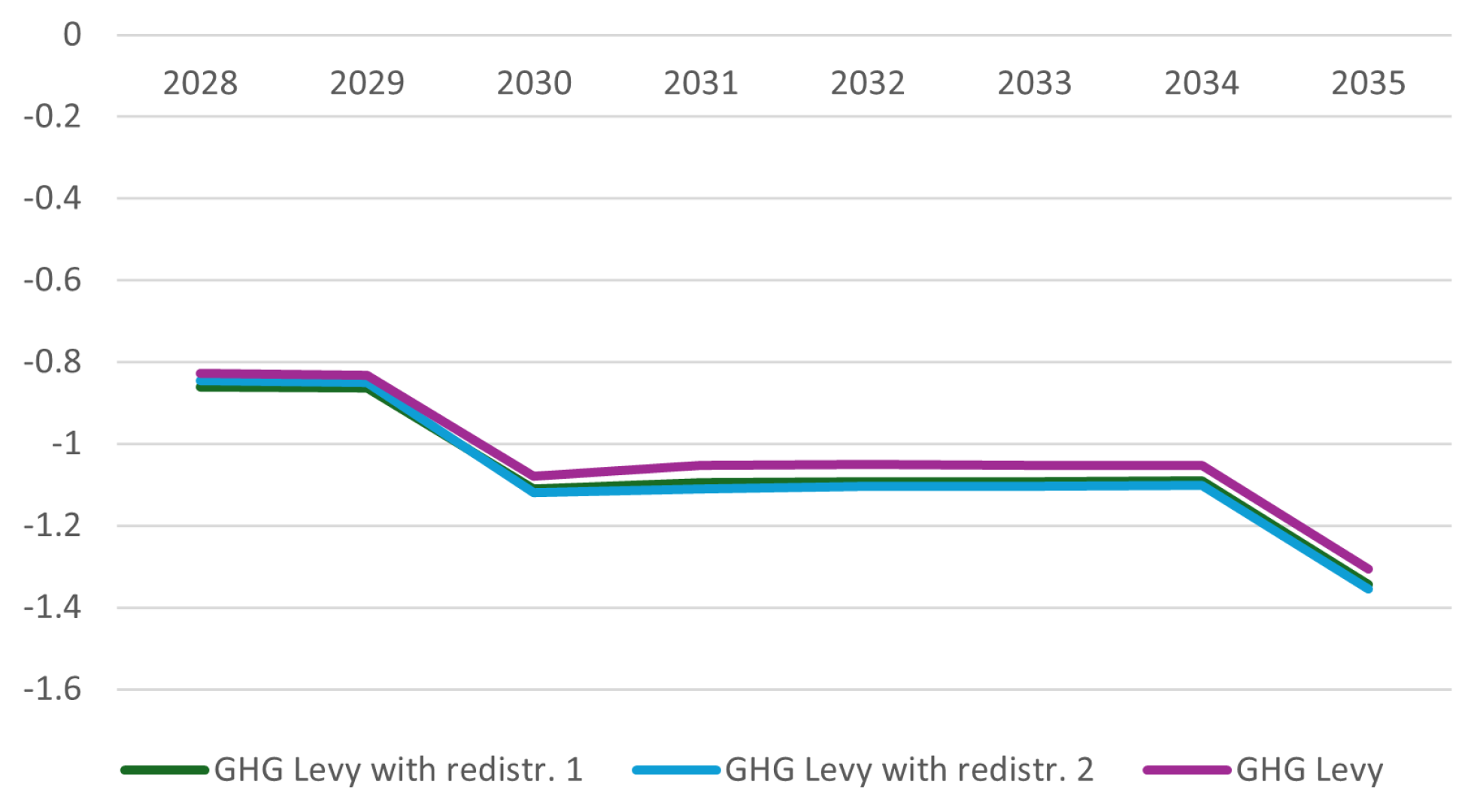 Sustainability 17 03765 g0a3