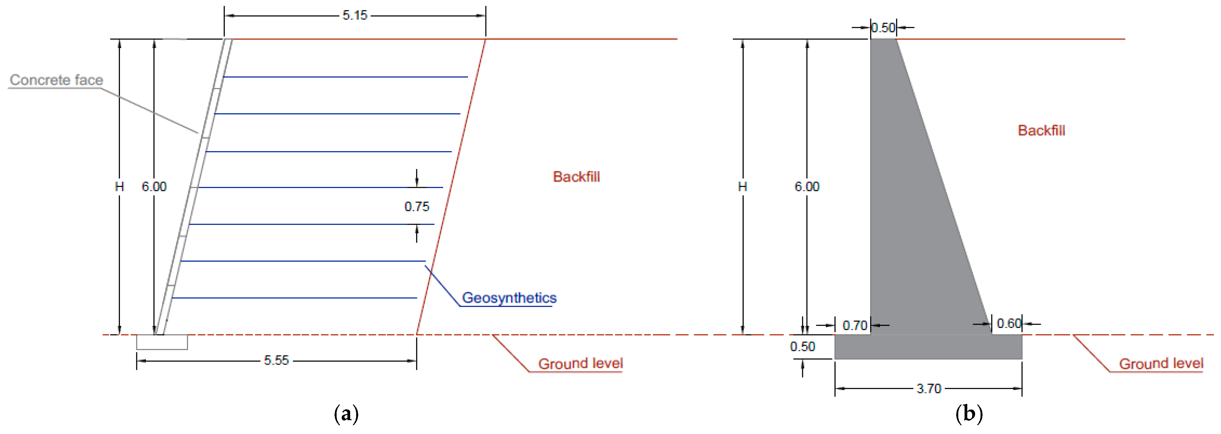 Sustainability 17 03769 g001