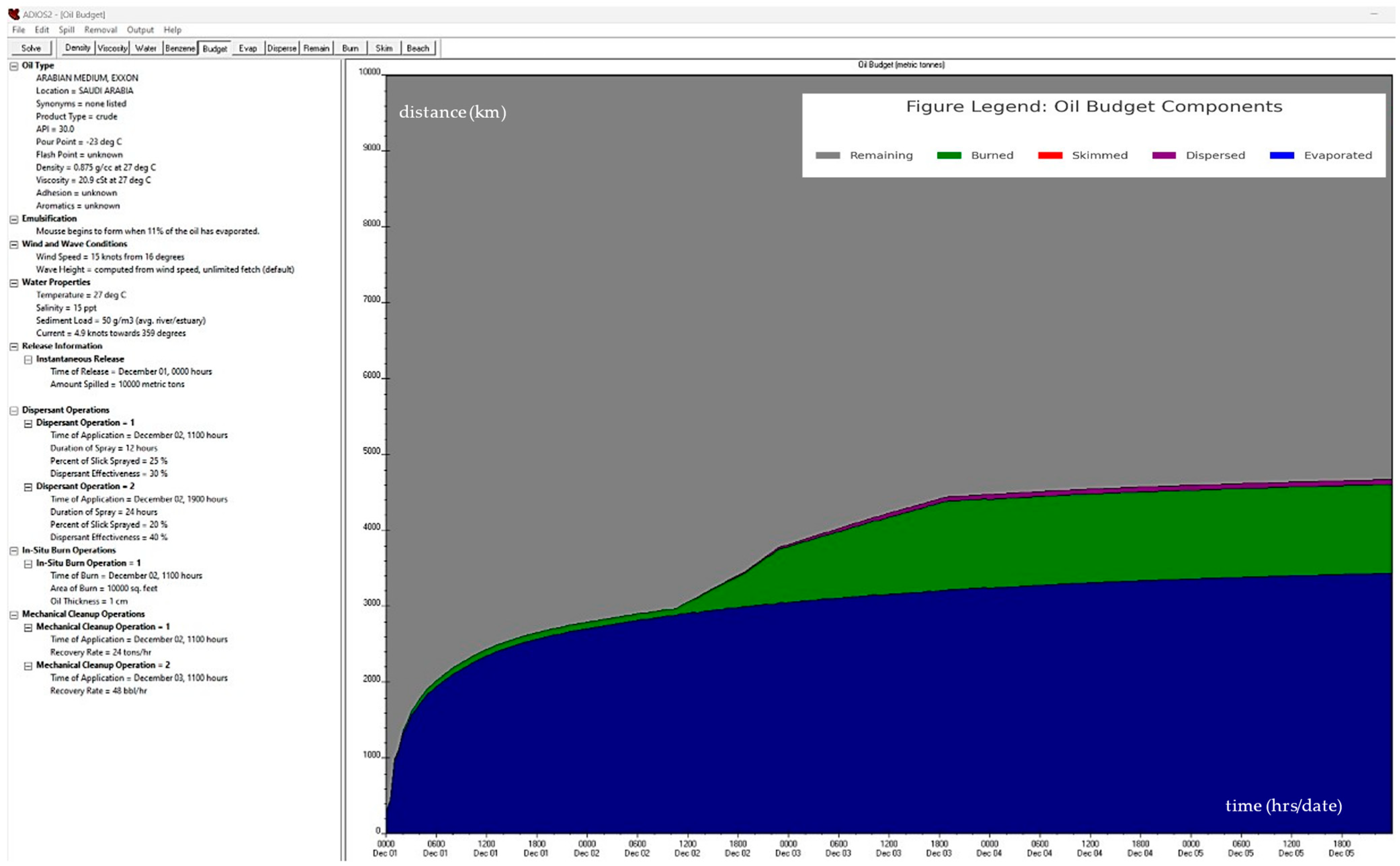 Sustainability 17 03770 g007