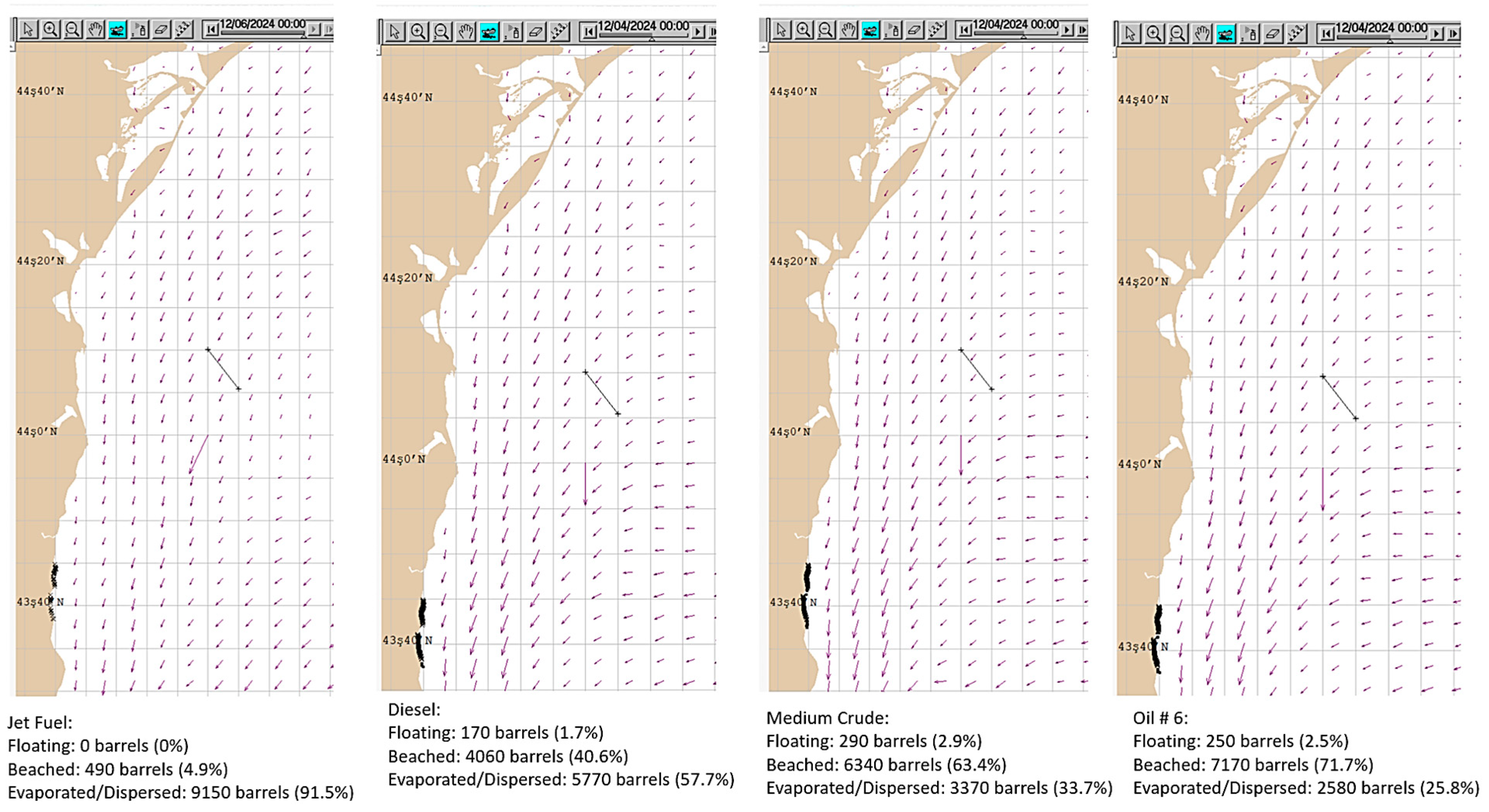 Sustainability 17 03770 g015
