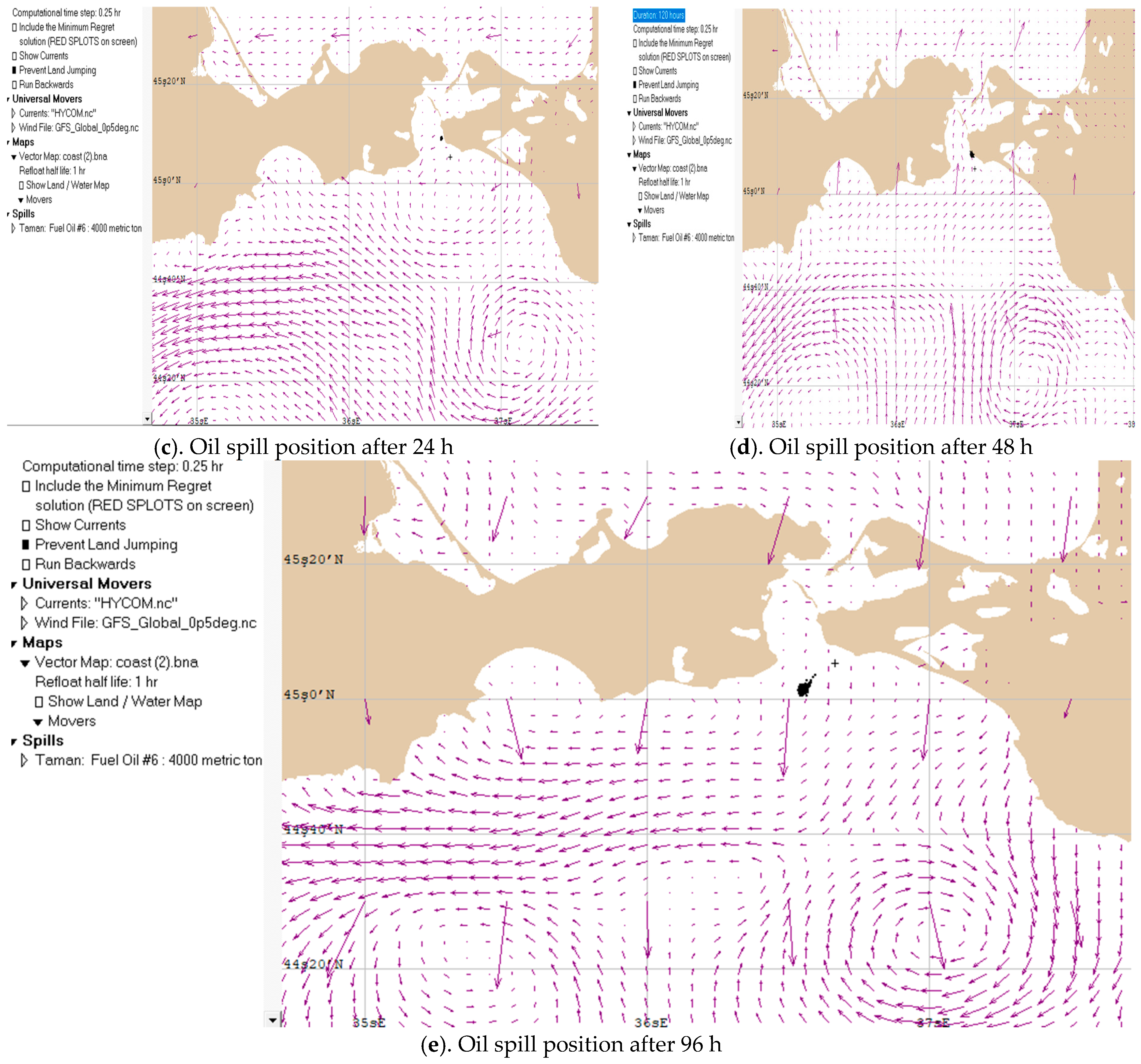 Sustainability 17 03770 g019b