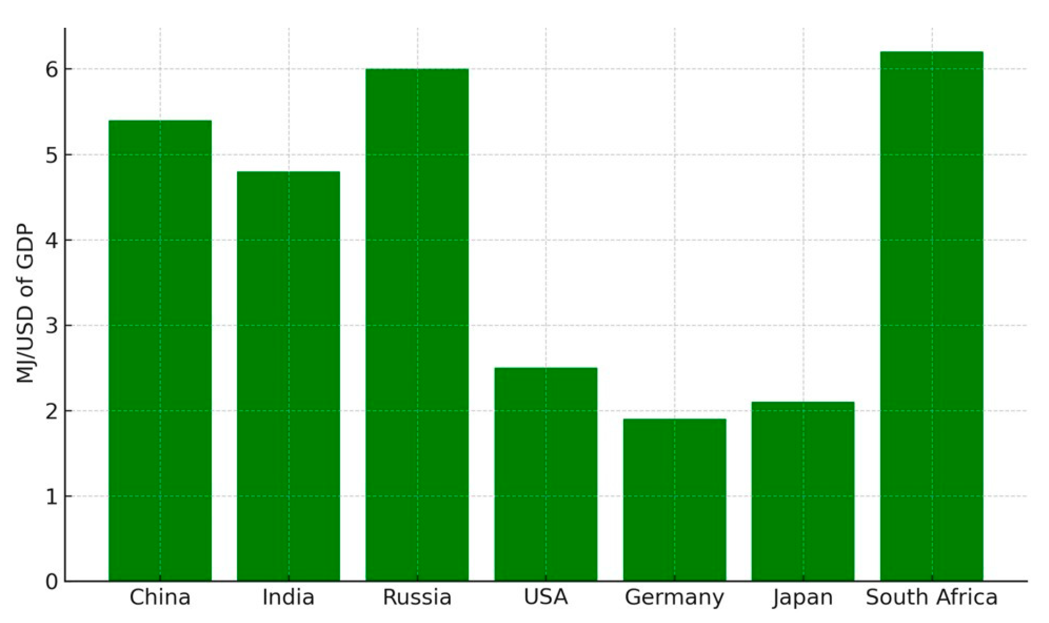 Sustainability 17 03781 g003