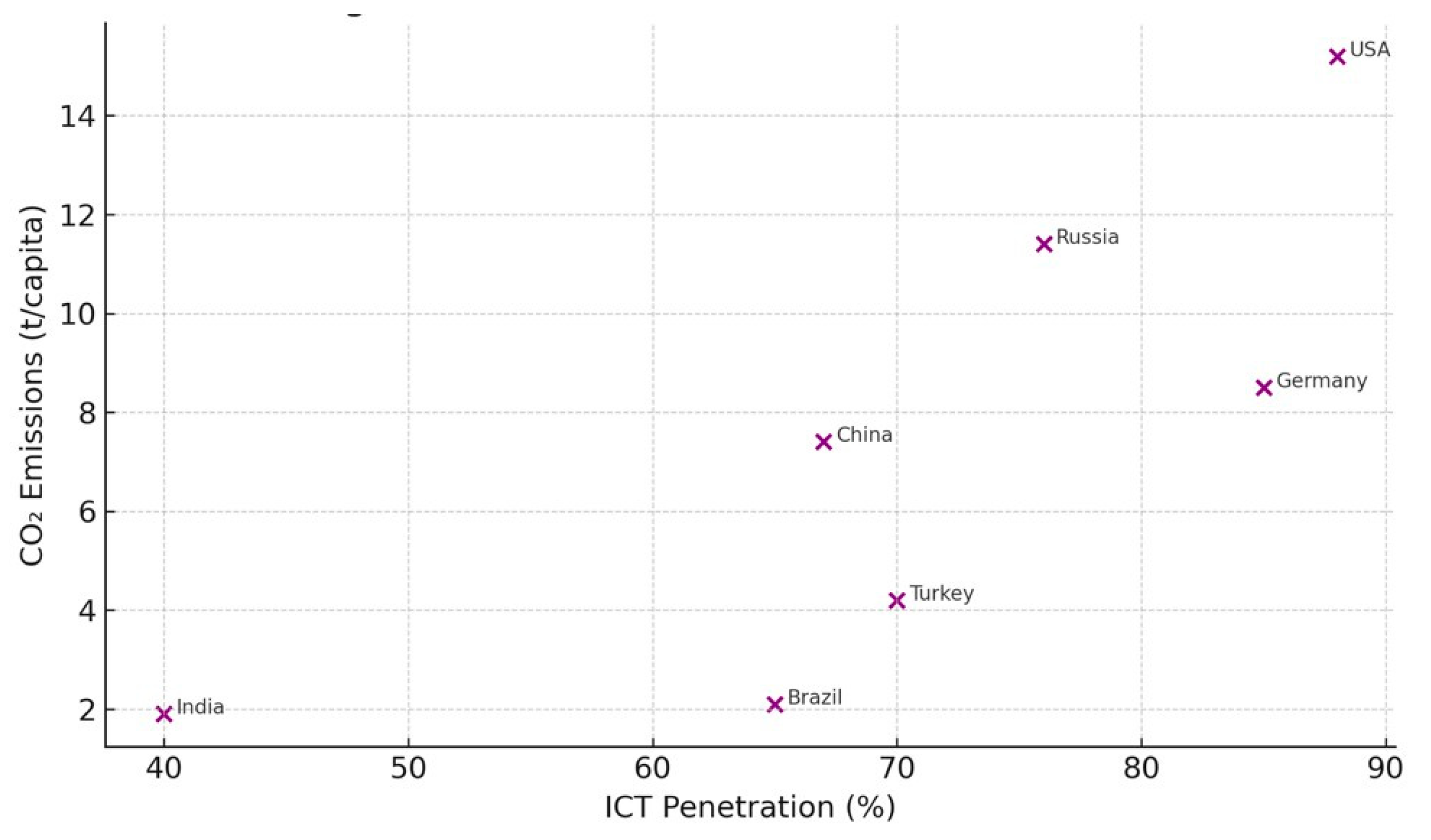 Sustainability 17 03781 g004