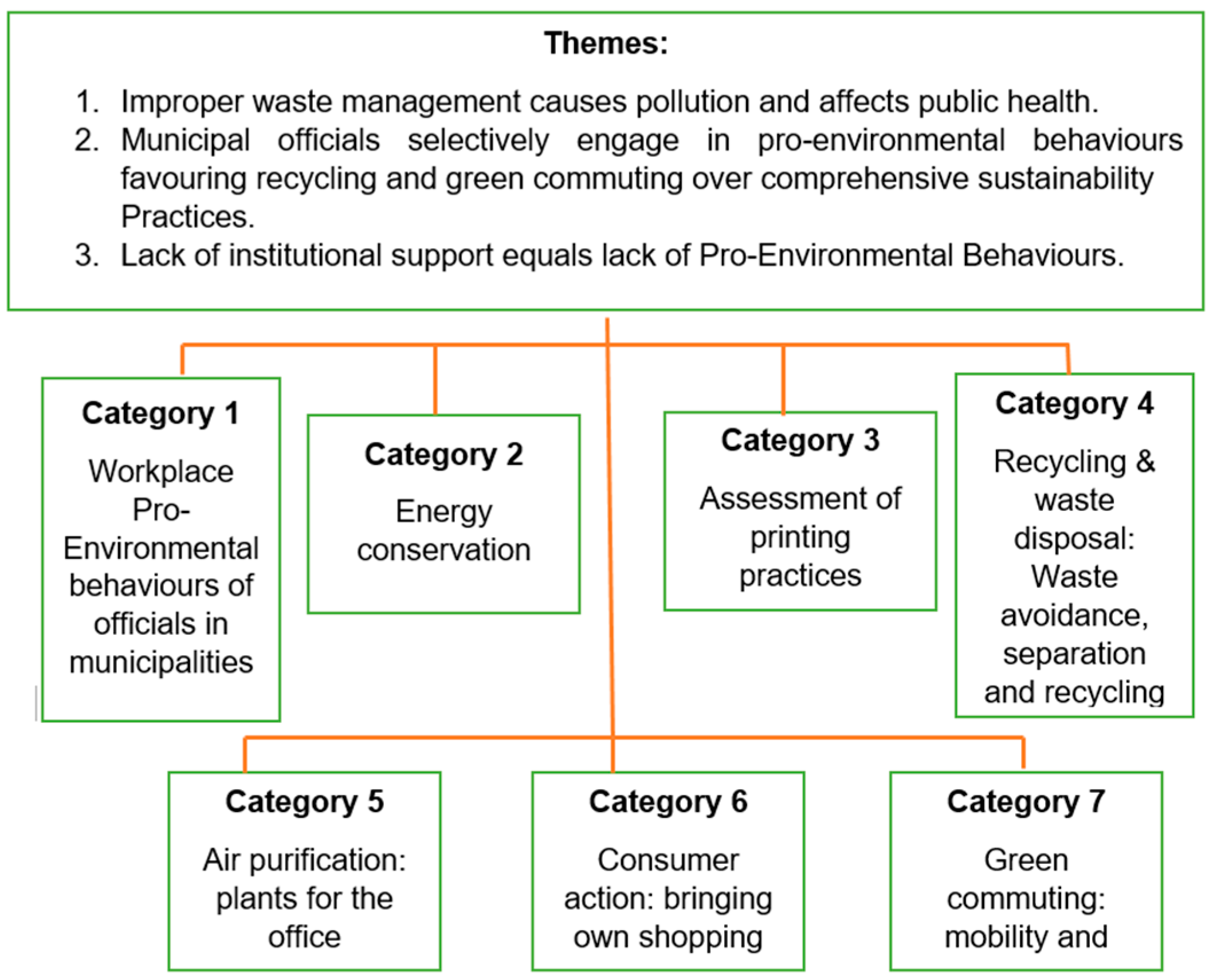 Sustainability 17 03786 g001 Sustainability 17 03786 g001