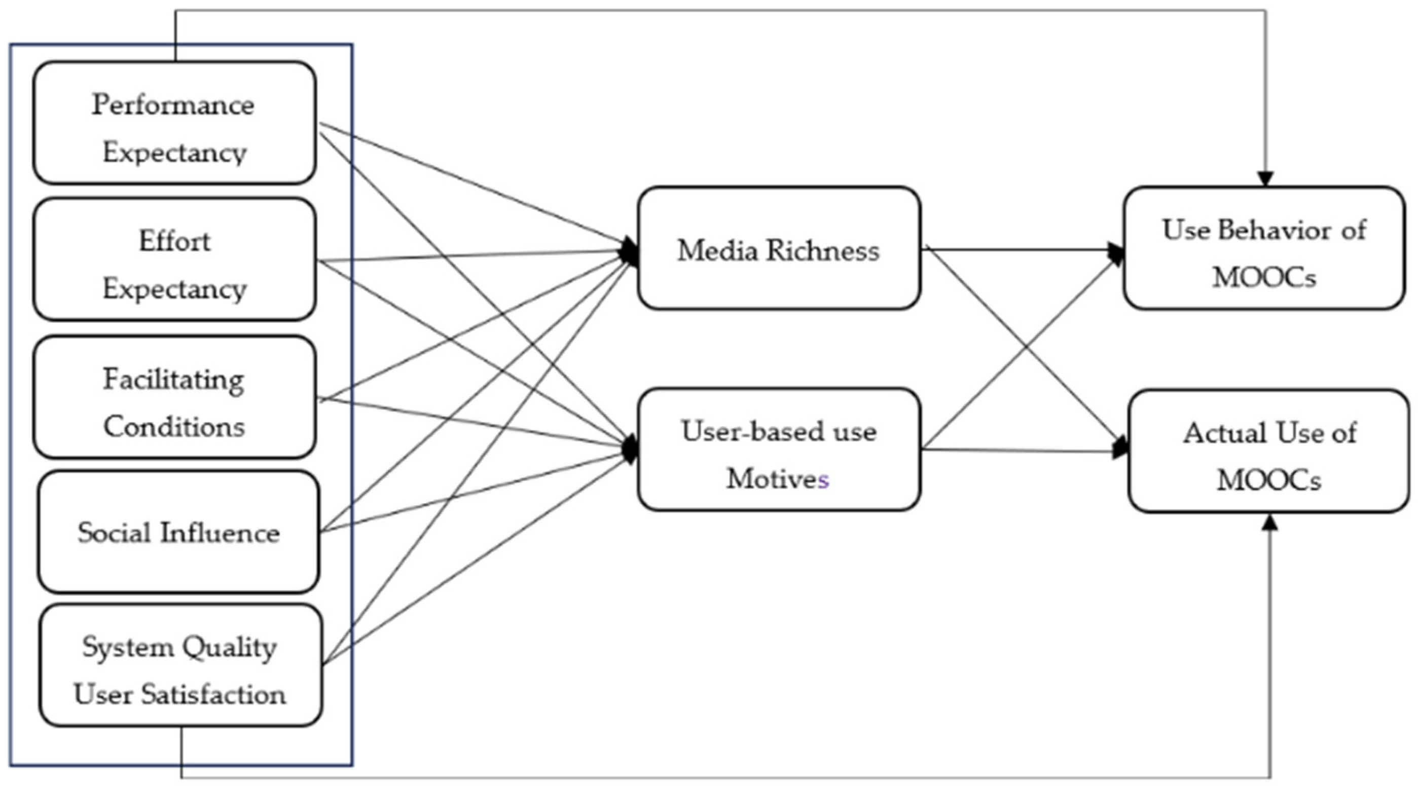 Sustainability 17 03795 g001