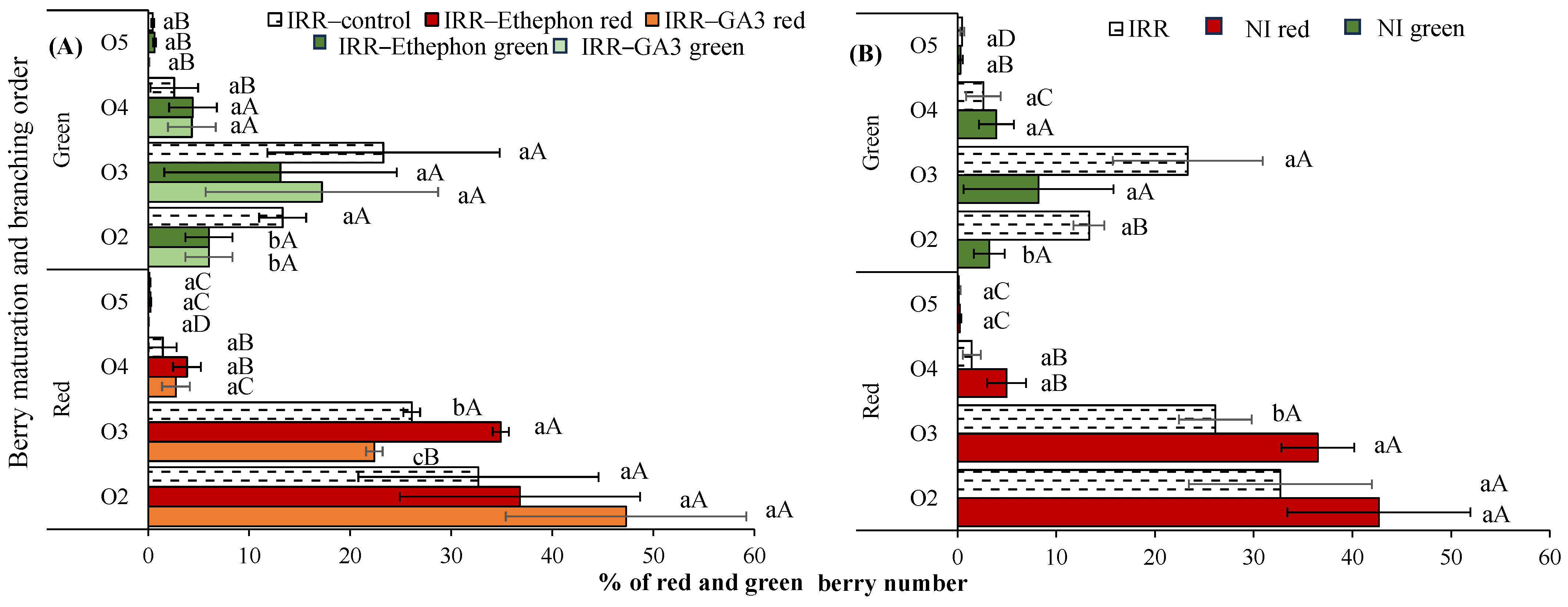 Sustainability 17 03803 g005