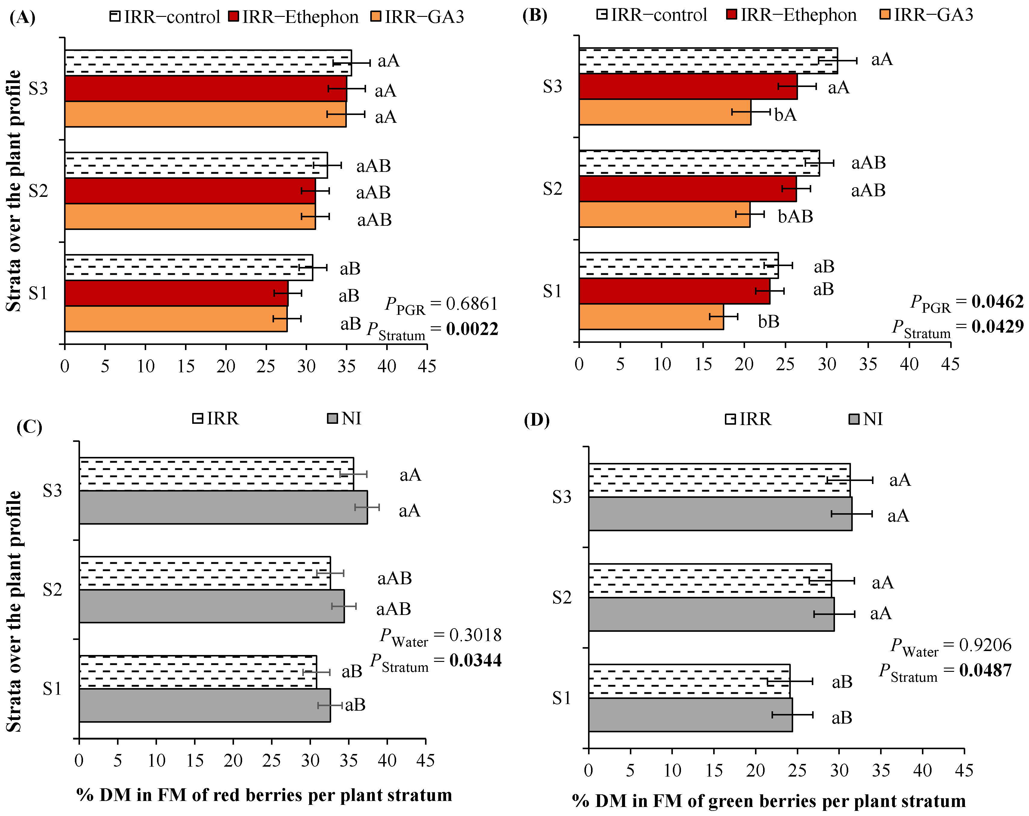 Sustainability 17 03803 g008