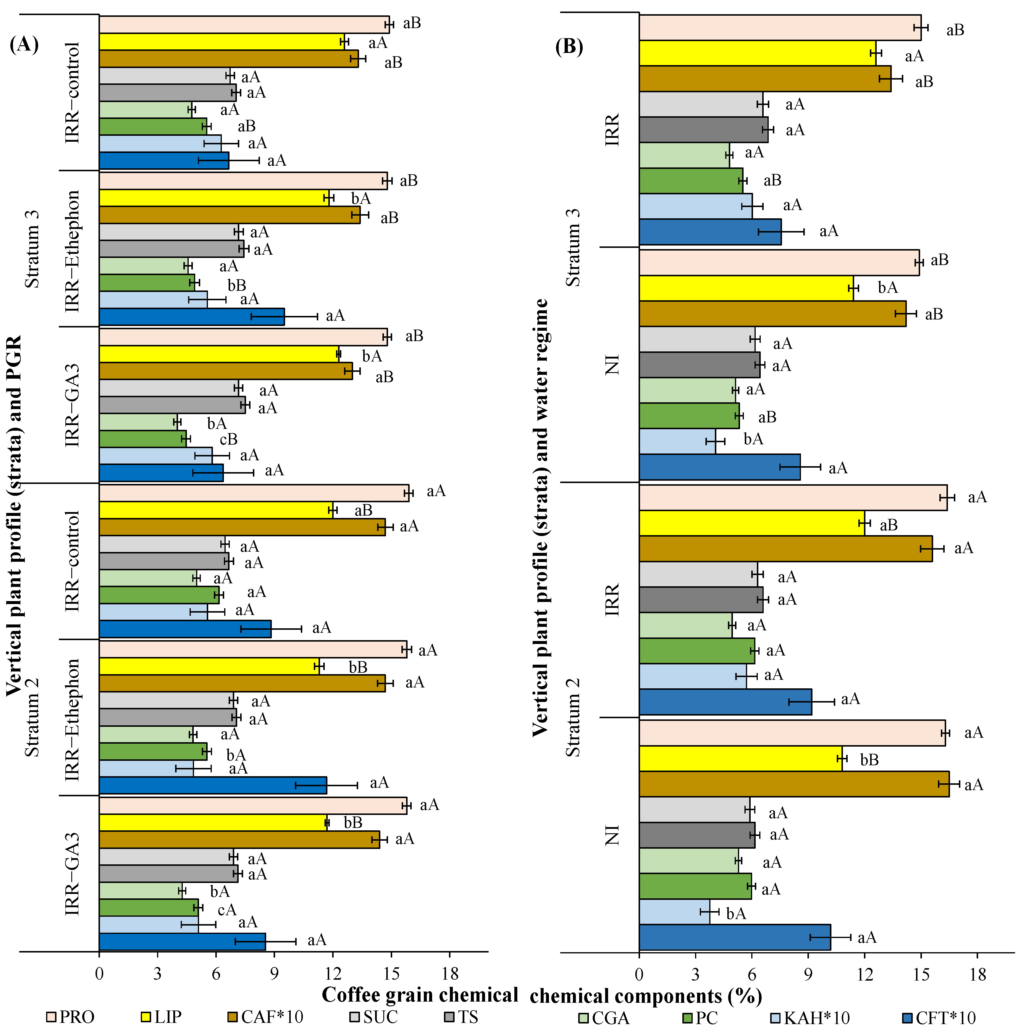 Sustainability 17 03803 g009