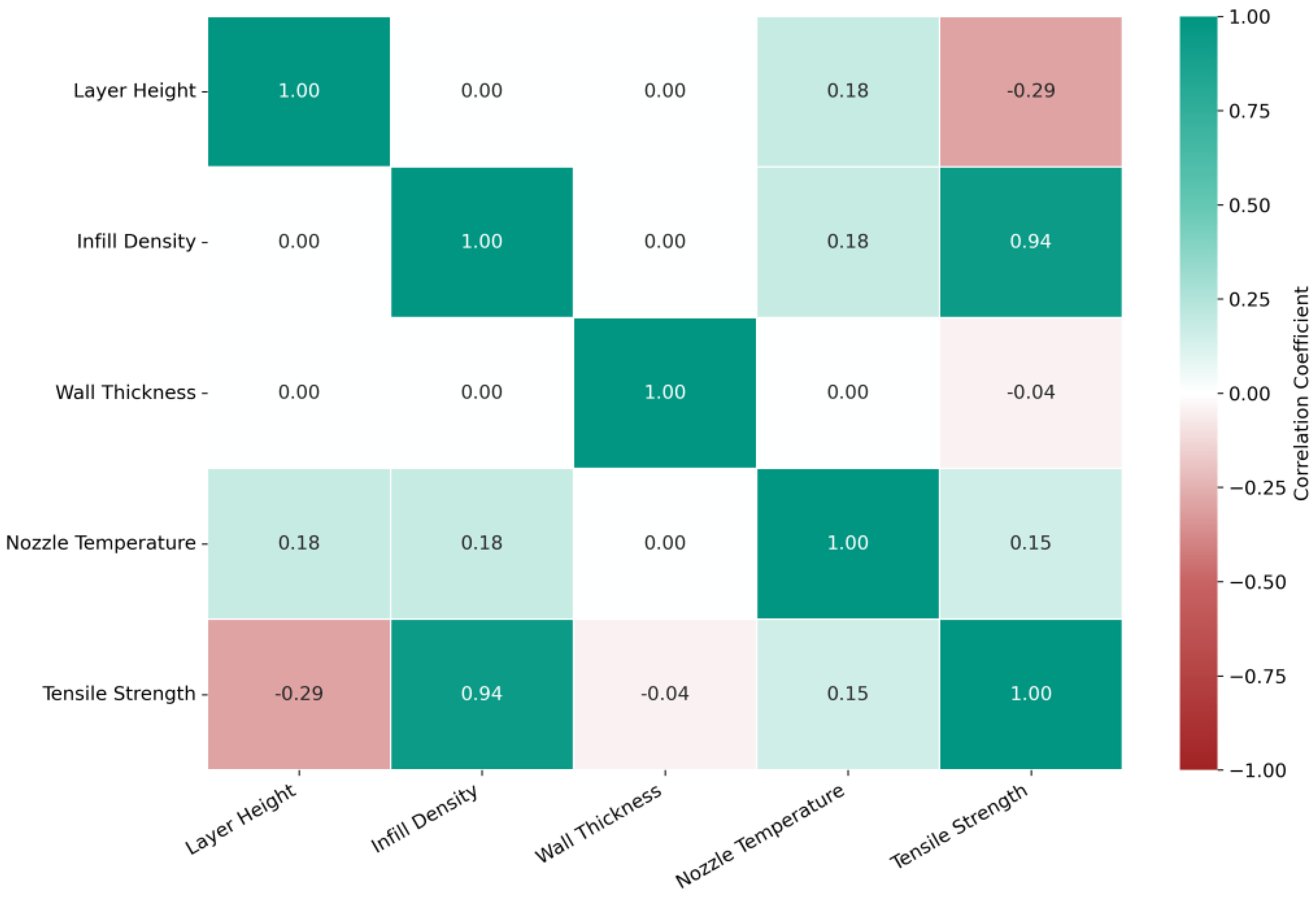 Sustainability 17 03804 g003