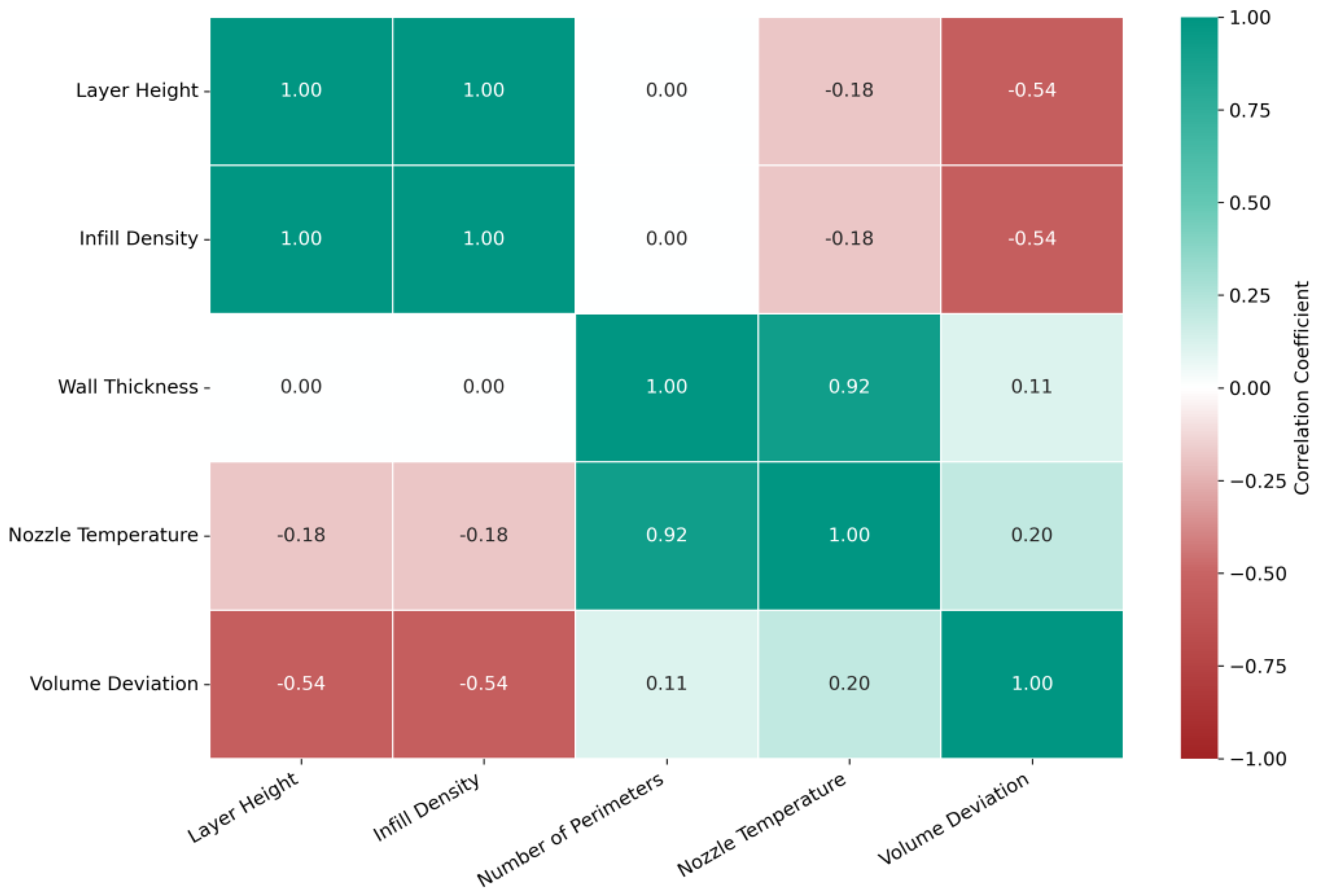 Sustainability 17 03804 g004