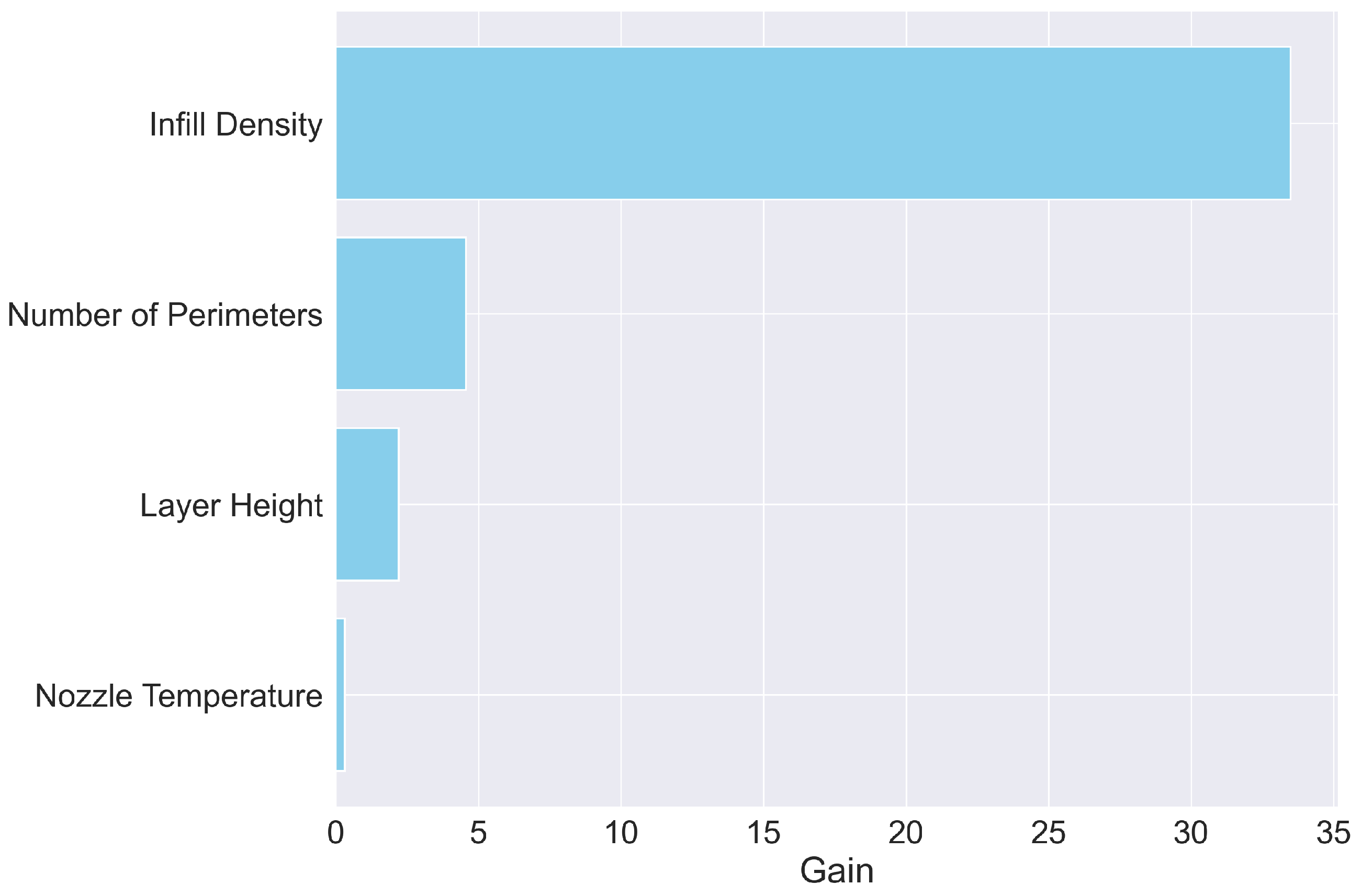Sustainability 17 03804 g005