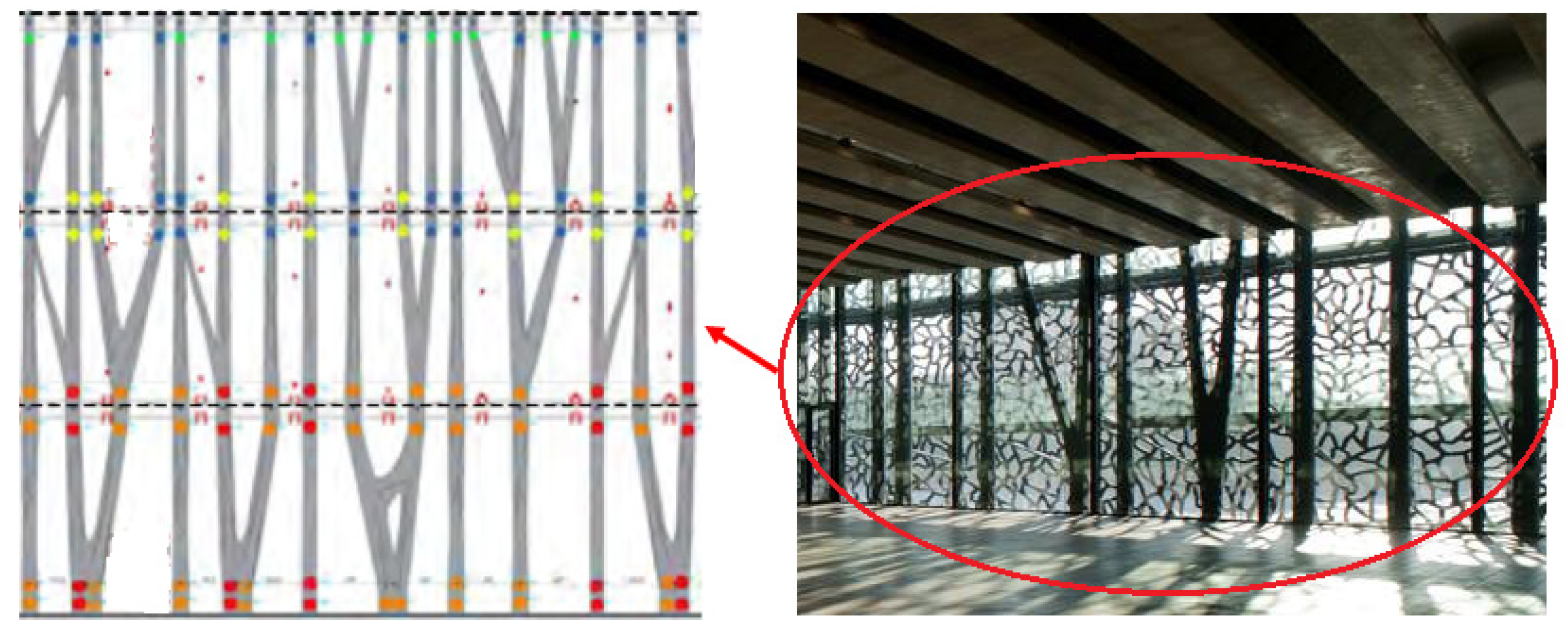 Sustainability 17 03808 g009