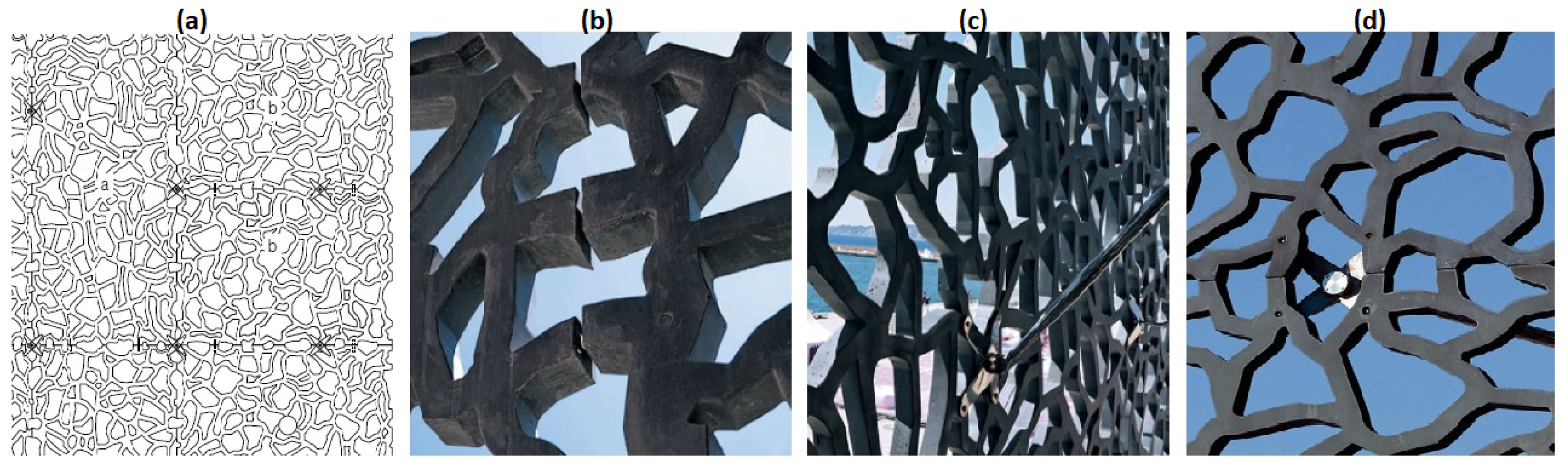 Sustainability 17 03808 g012