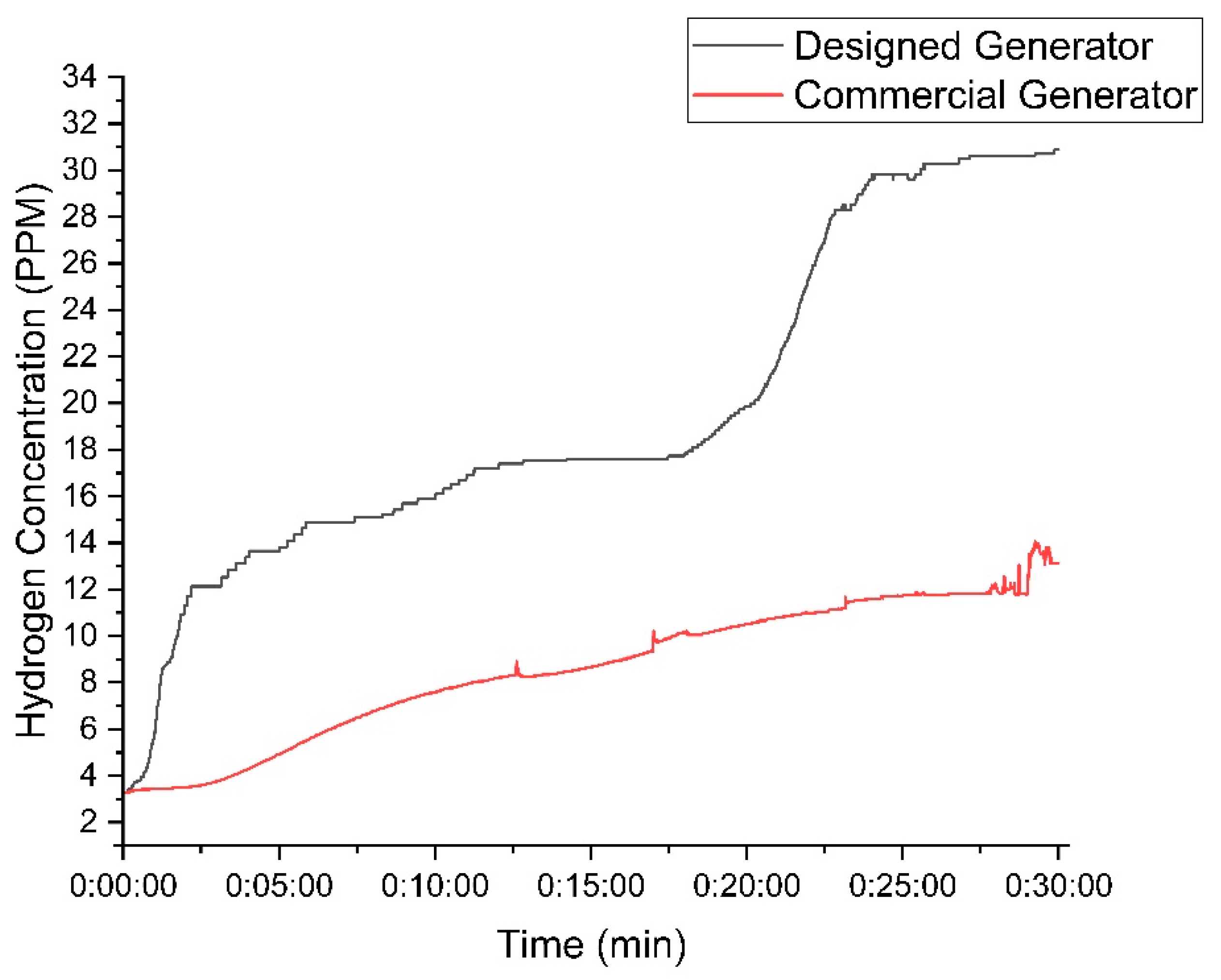 Sustainability 17 03811 g015