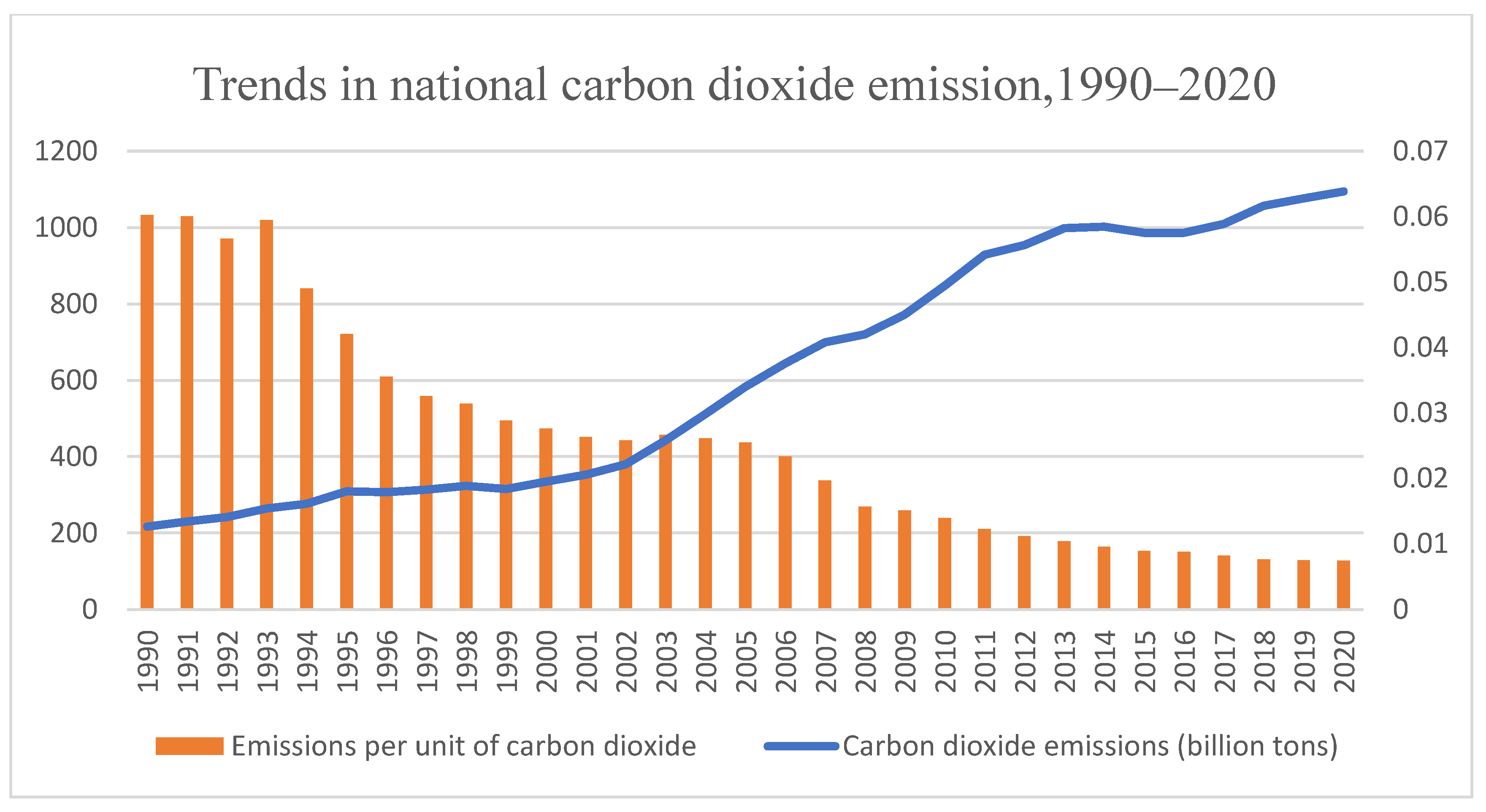 Sustainability 17 03817 g001
