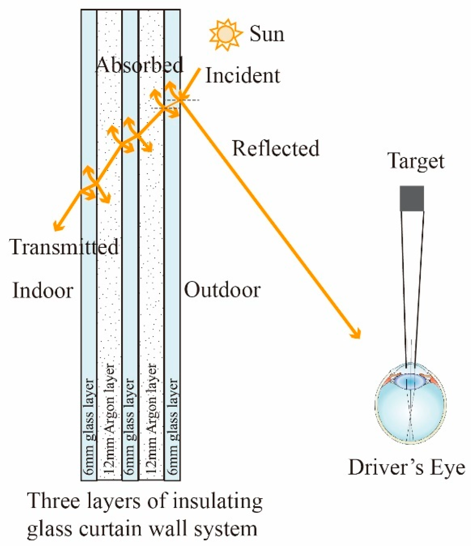Sustainability 17 03823 g002