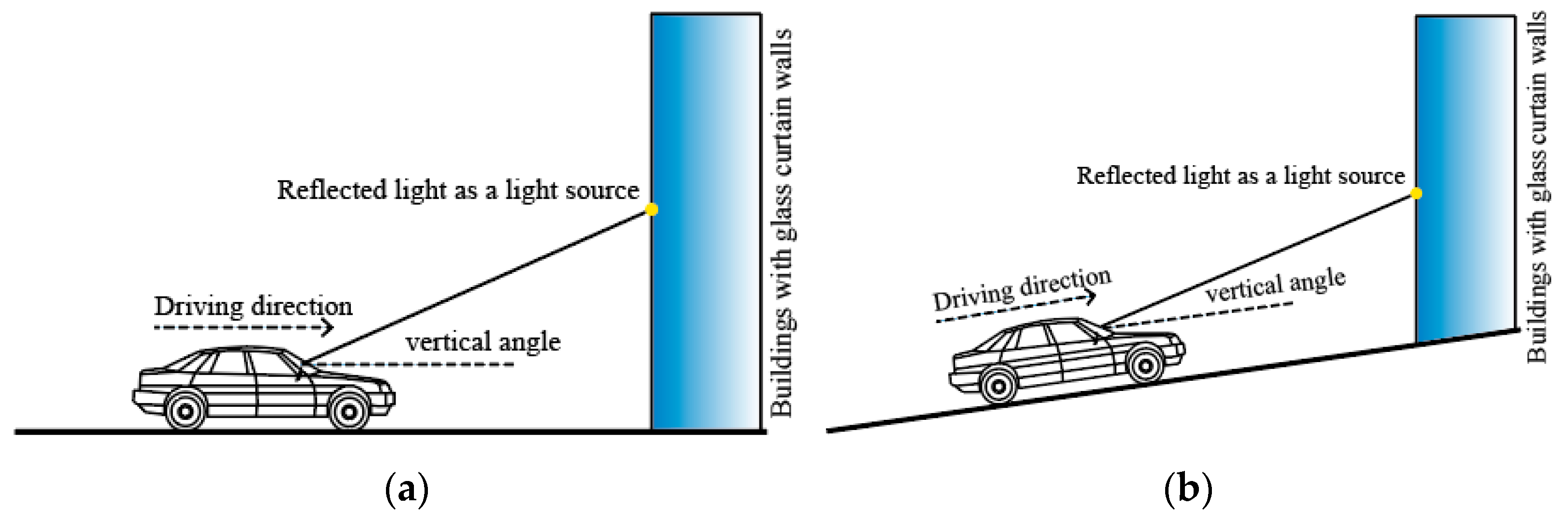 Sustainability 17 03823 g003