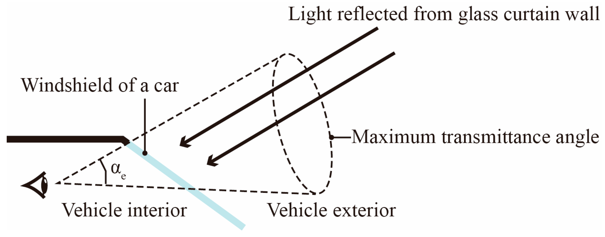 Sustainability 17 03823 g004