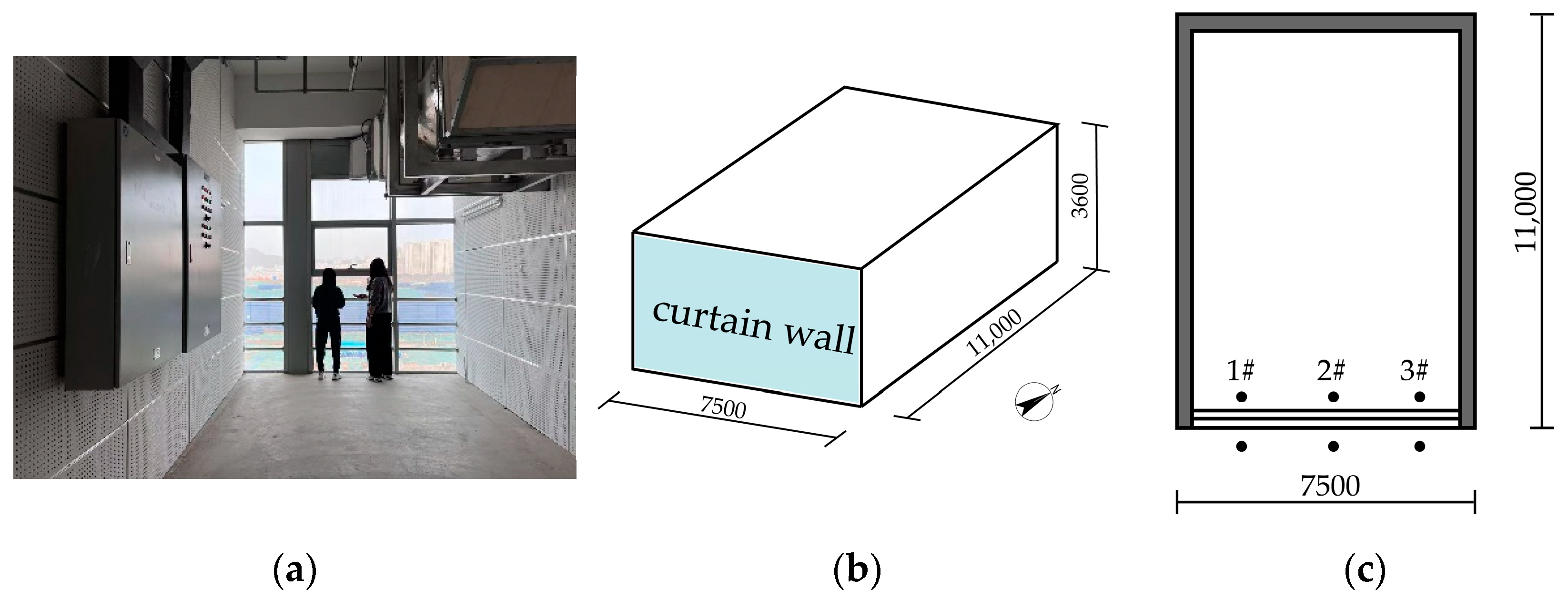 Sustainability 17 03823 g008