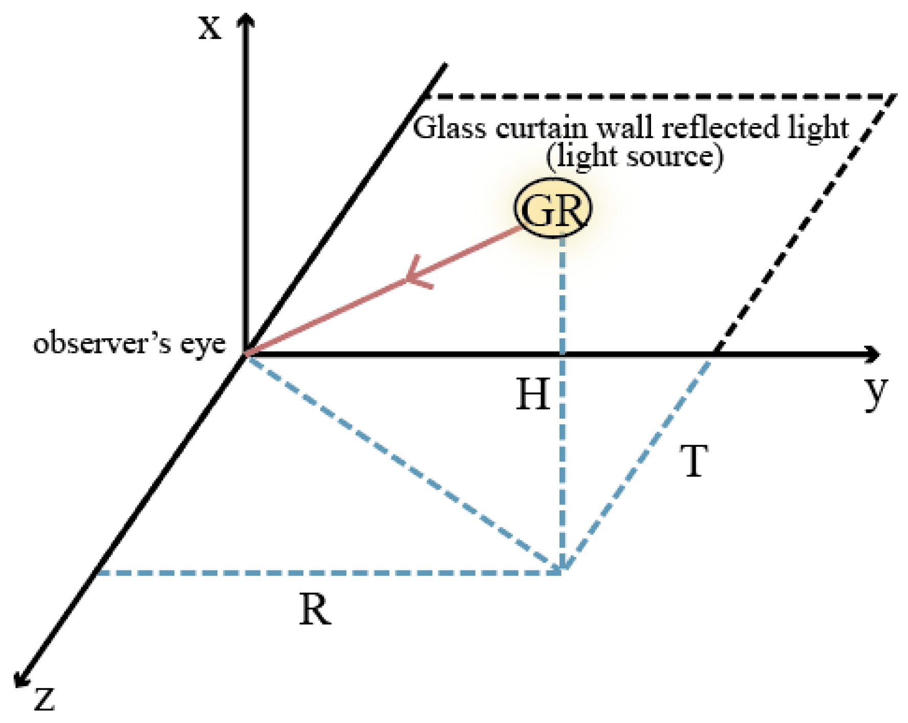 Sustainability 17 03823 g011