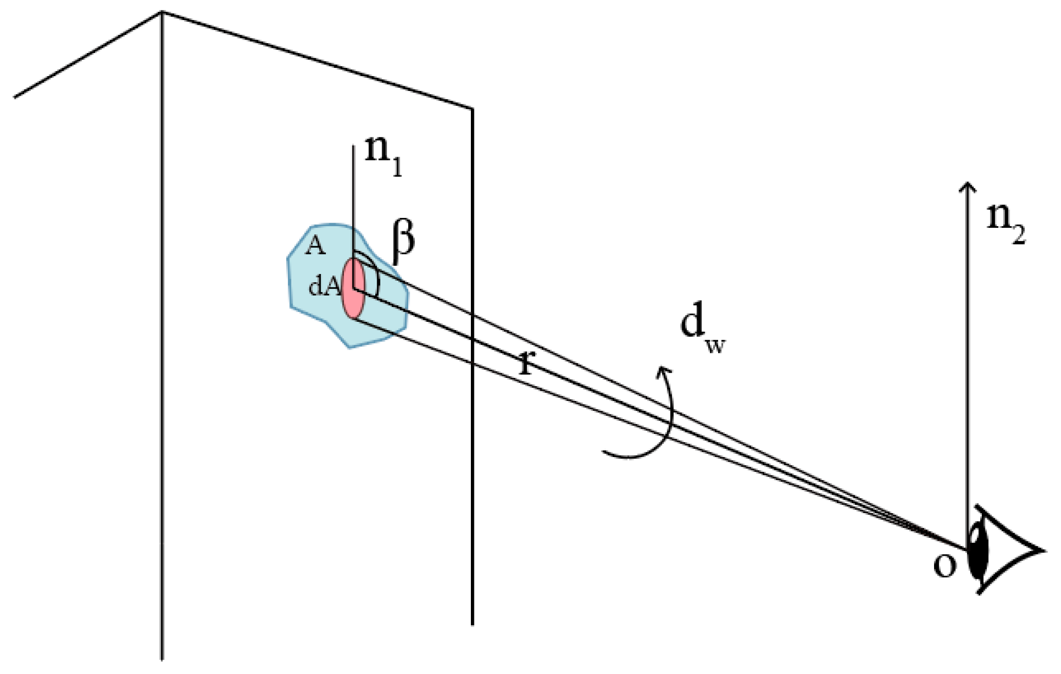 Sustainability 17 03823 g012