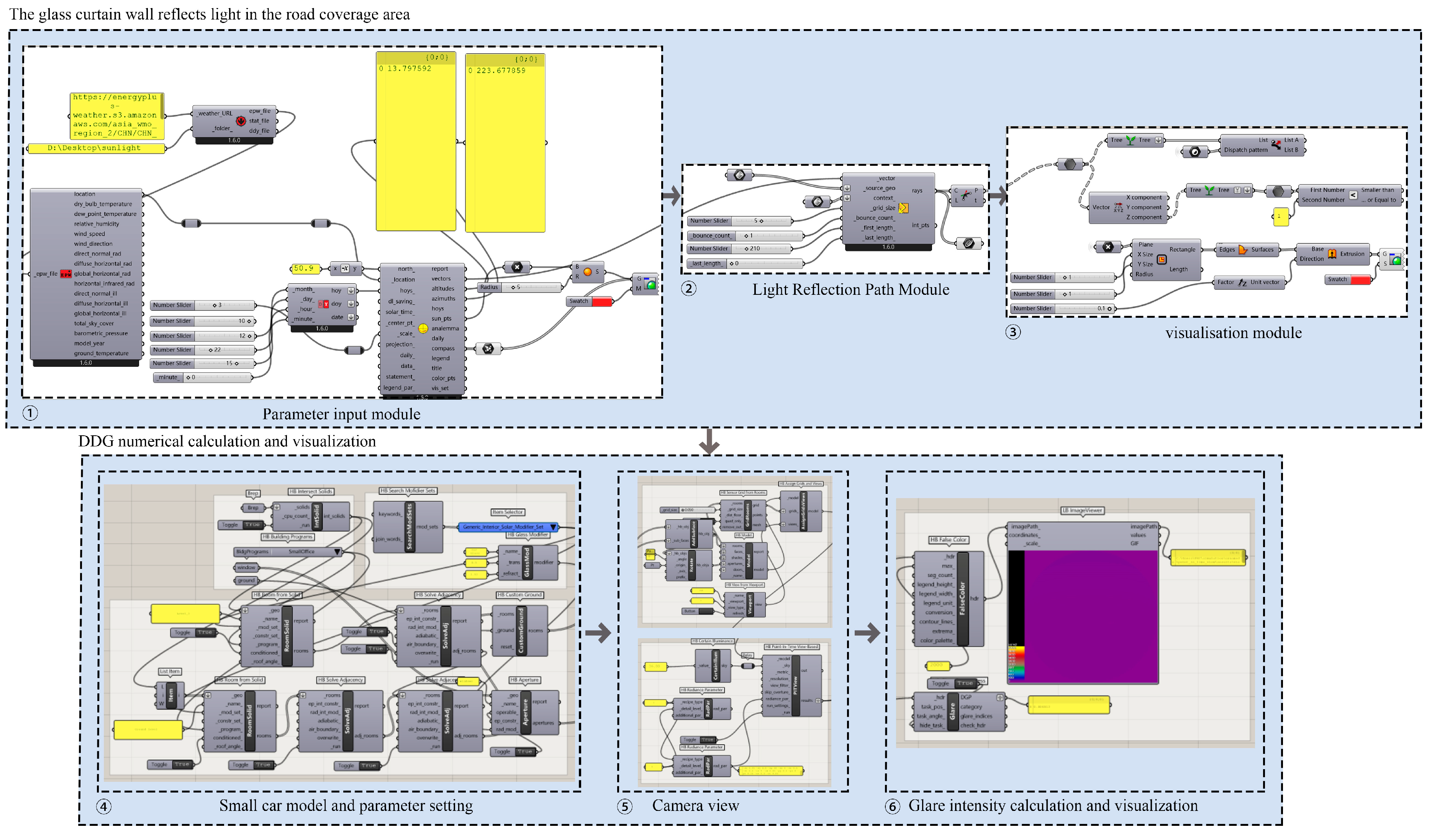 Sustainability 17 03823 g016