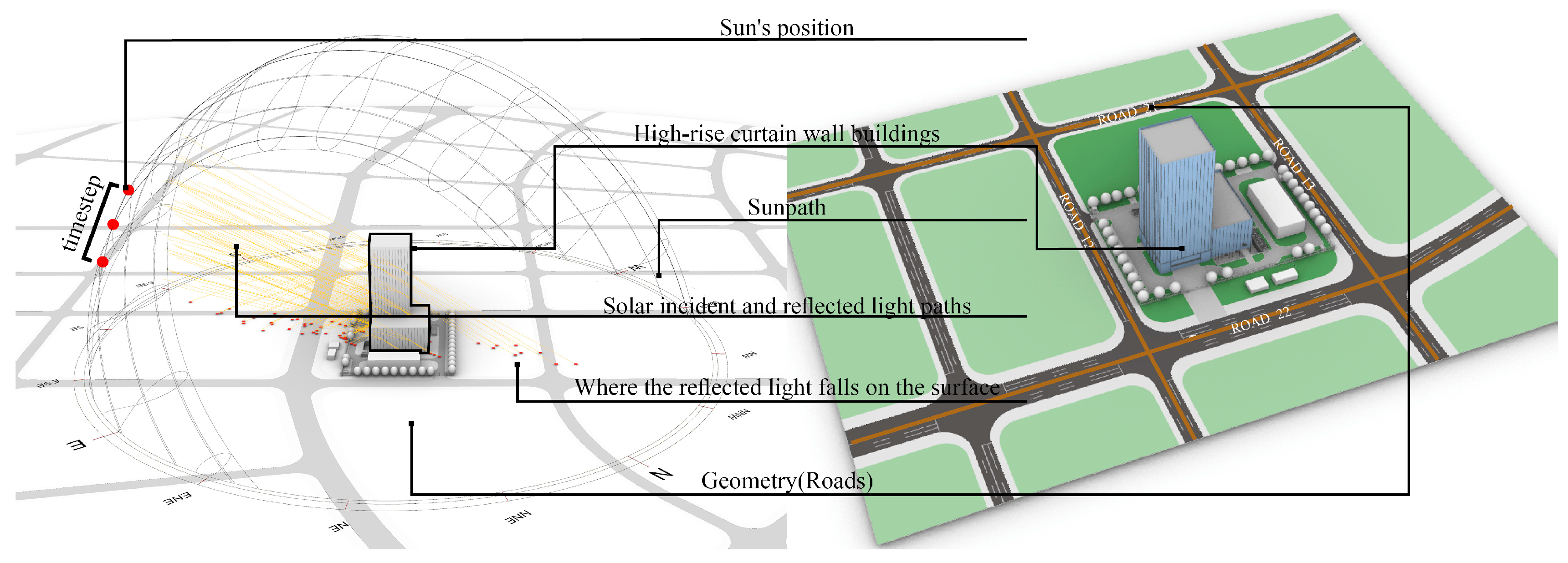 Sustainability 17 03823 g017