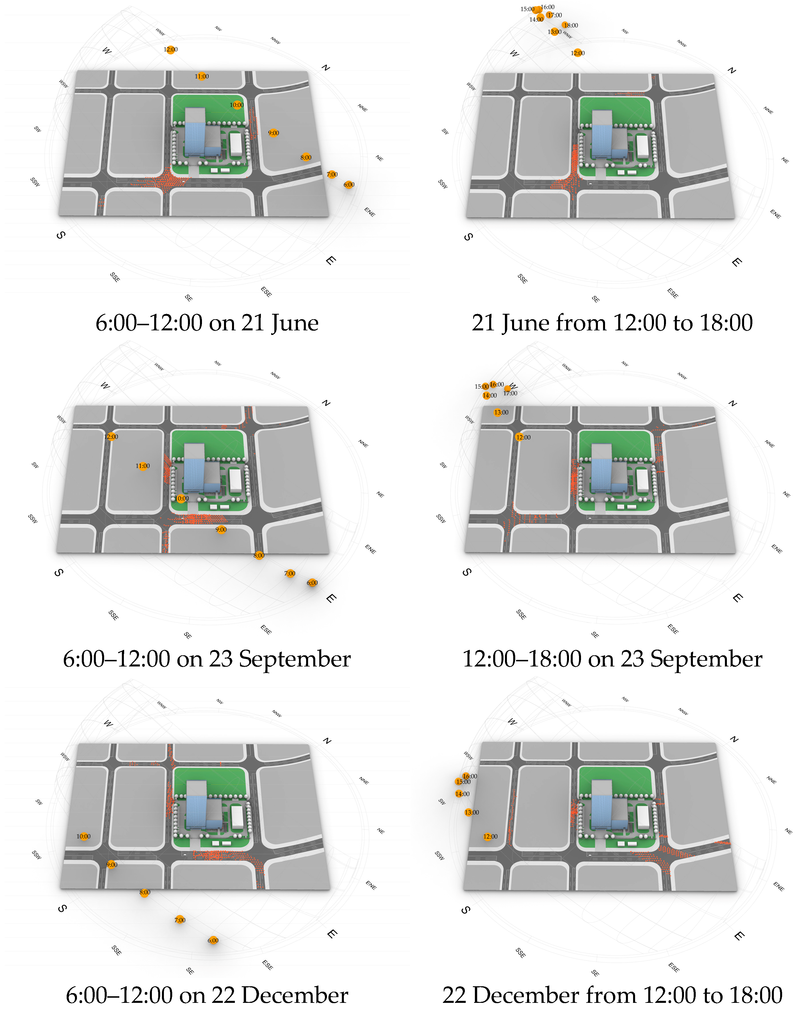 Sustainability 17 03823 g018b
