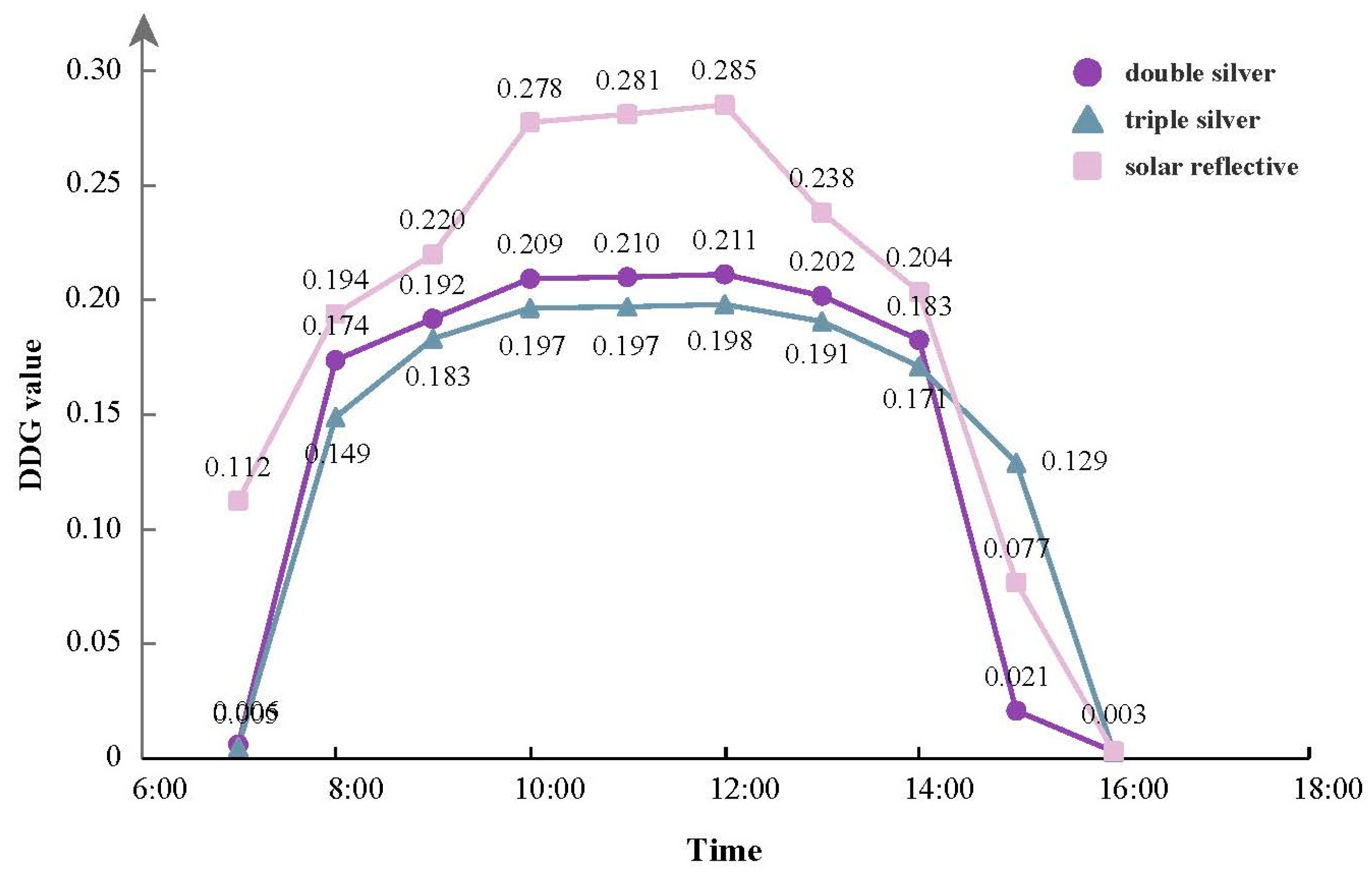 Sustainability 17 03823 g021