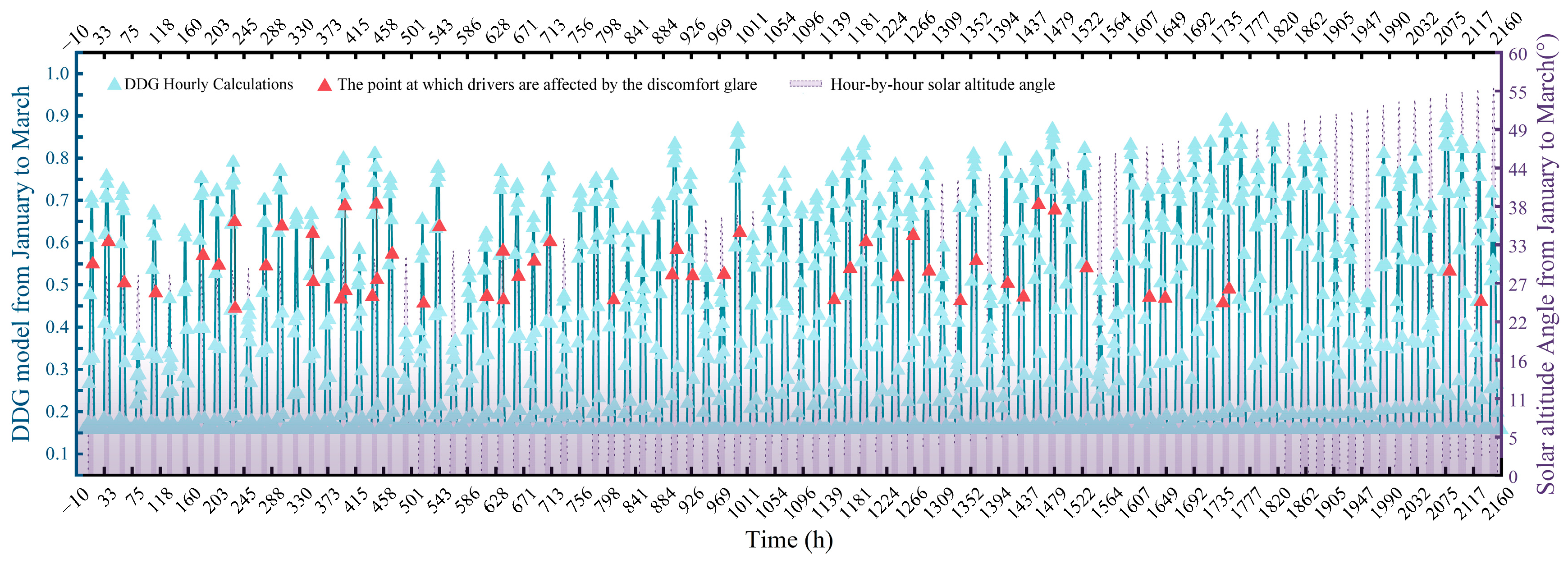 Sustainability 17 03823 g023