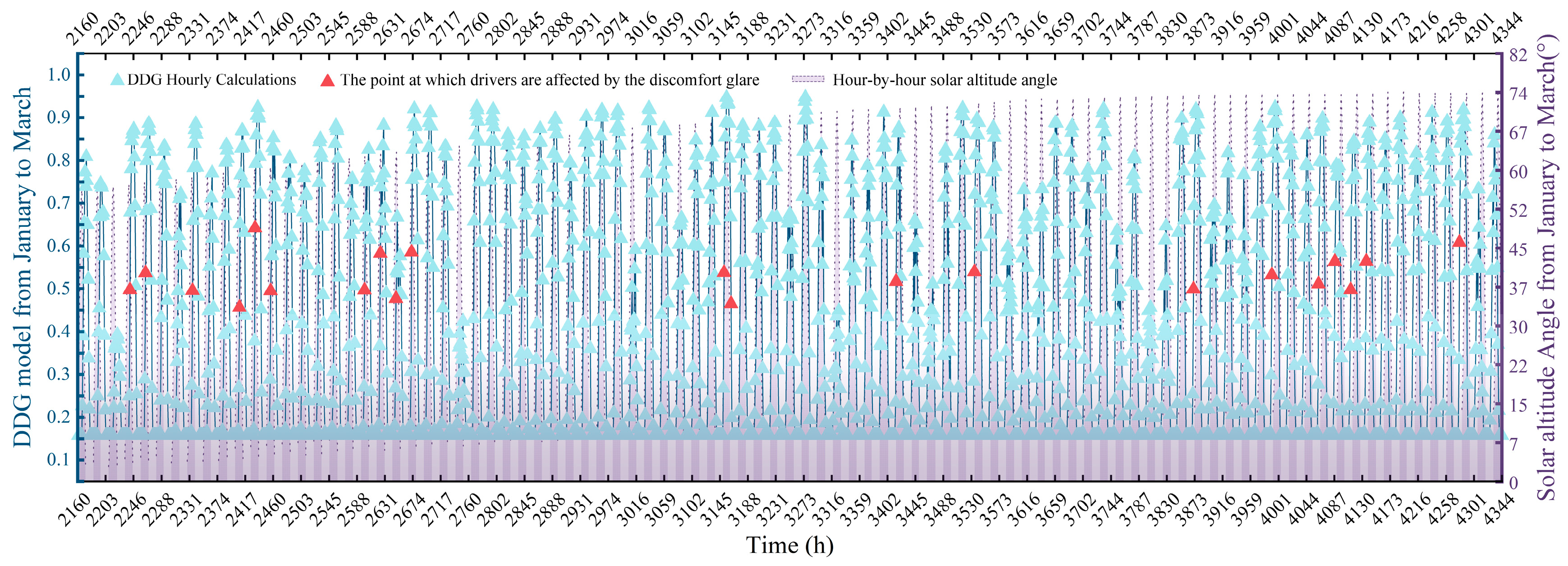Sustainability 17 03823 g024