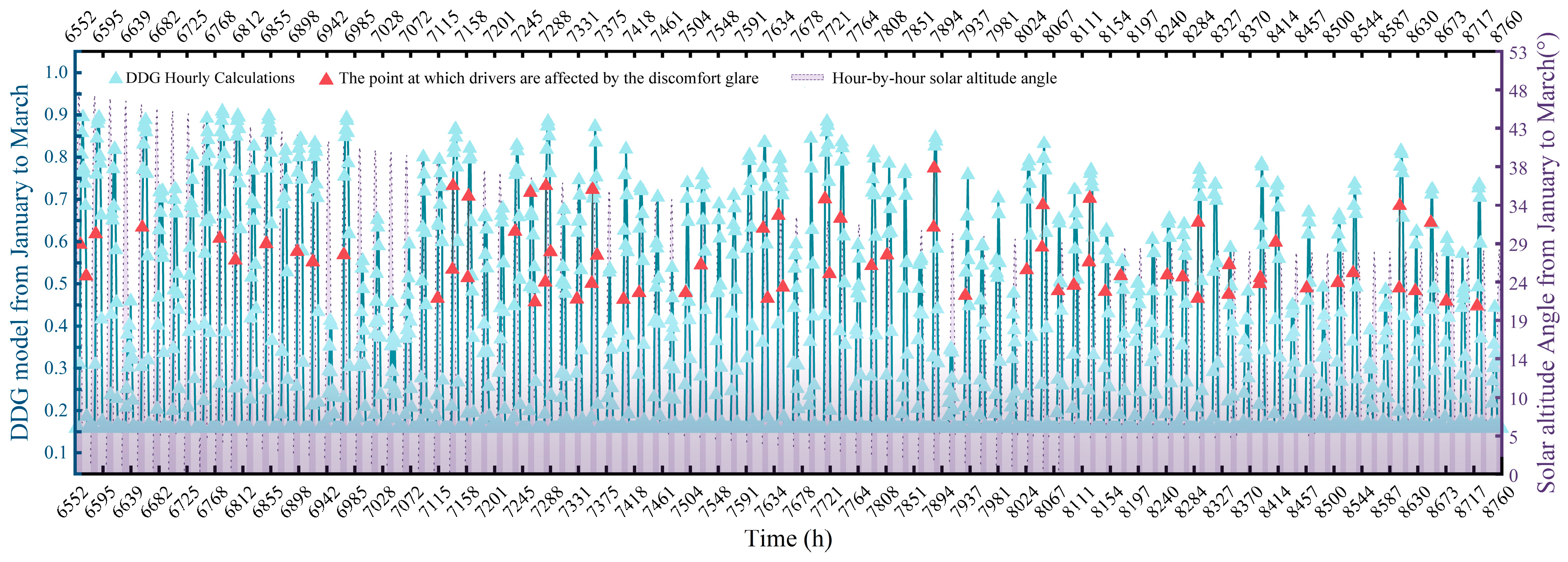 Sustainability 17 03823 g026