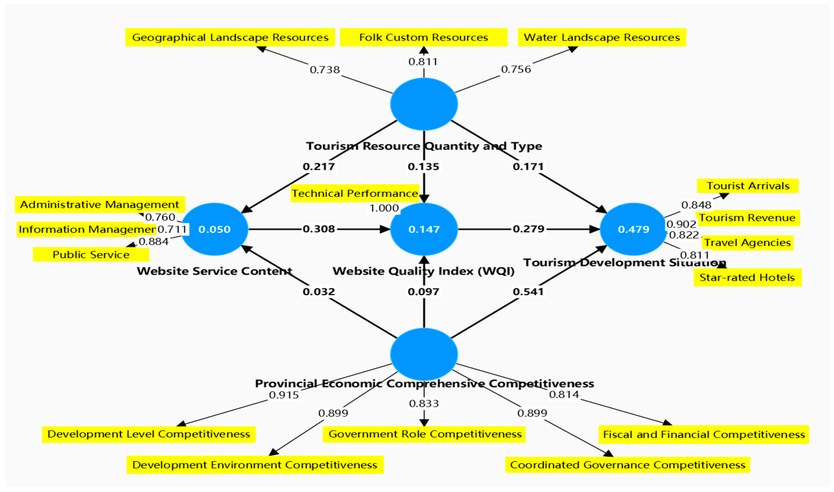 Sustainability 17 03831 g004