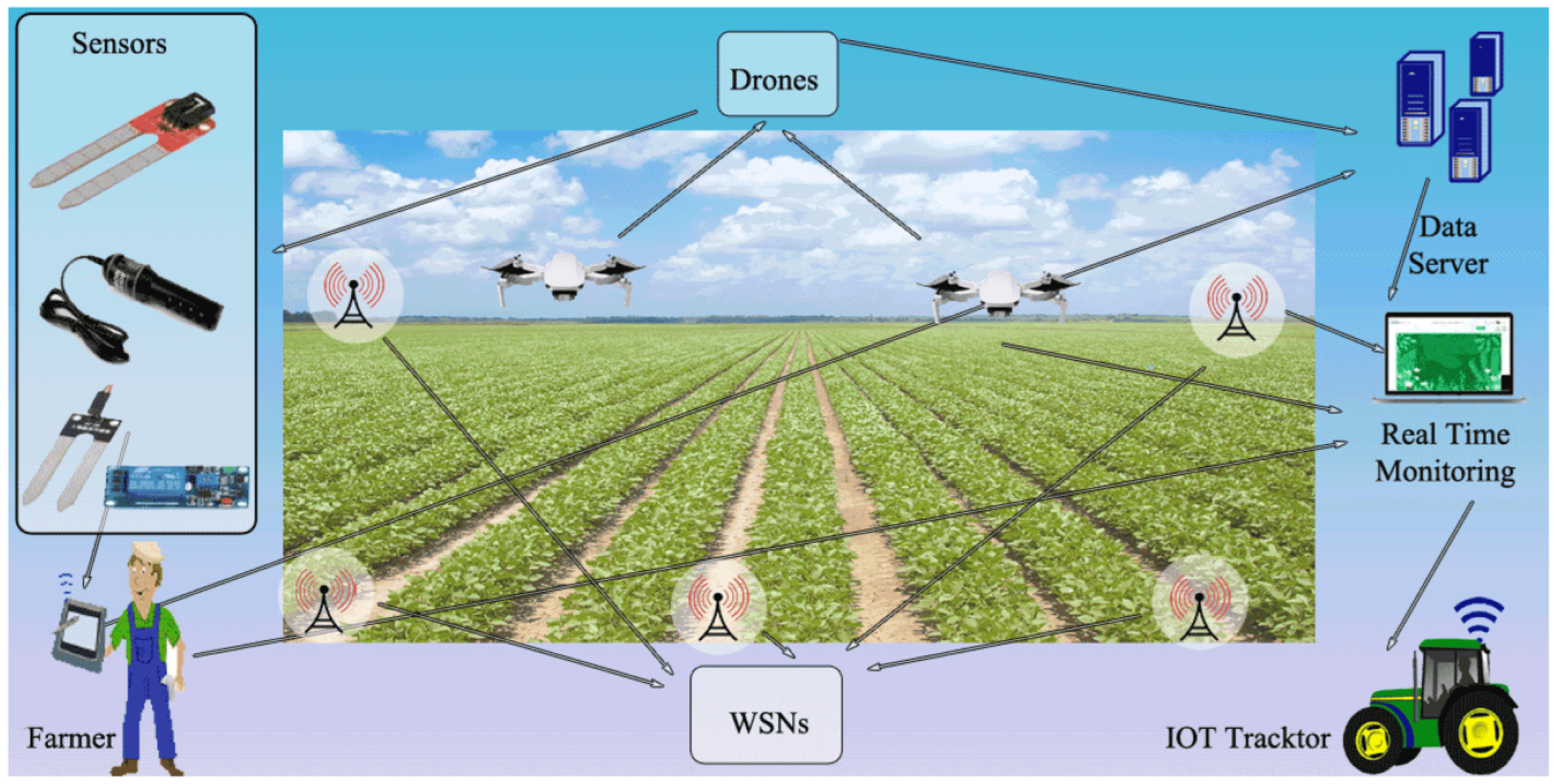 Sustainability 17 03838 g001