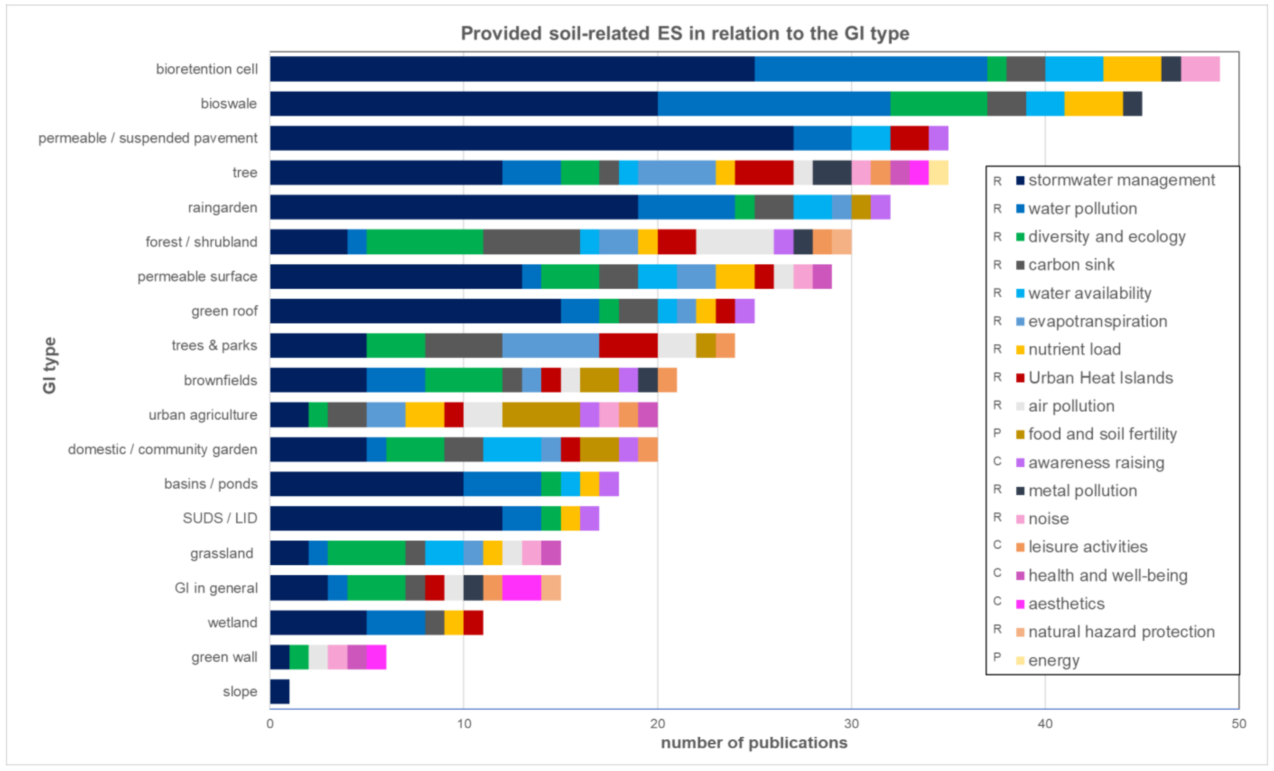 Sustainability 17 03838 g002