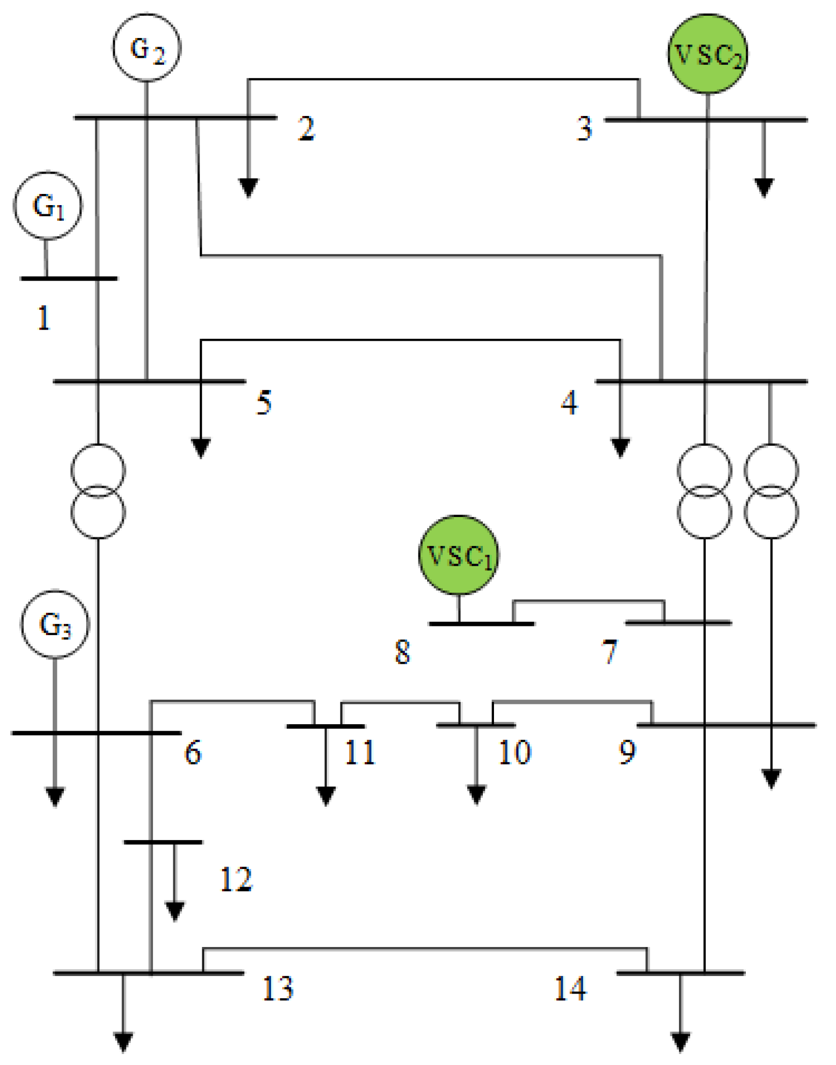 Sustainability 17 03846 g004